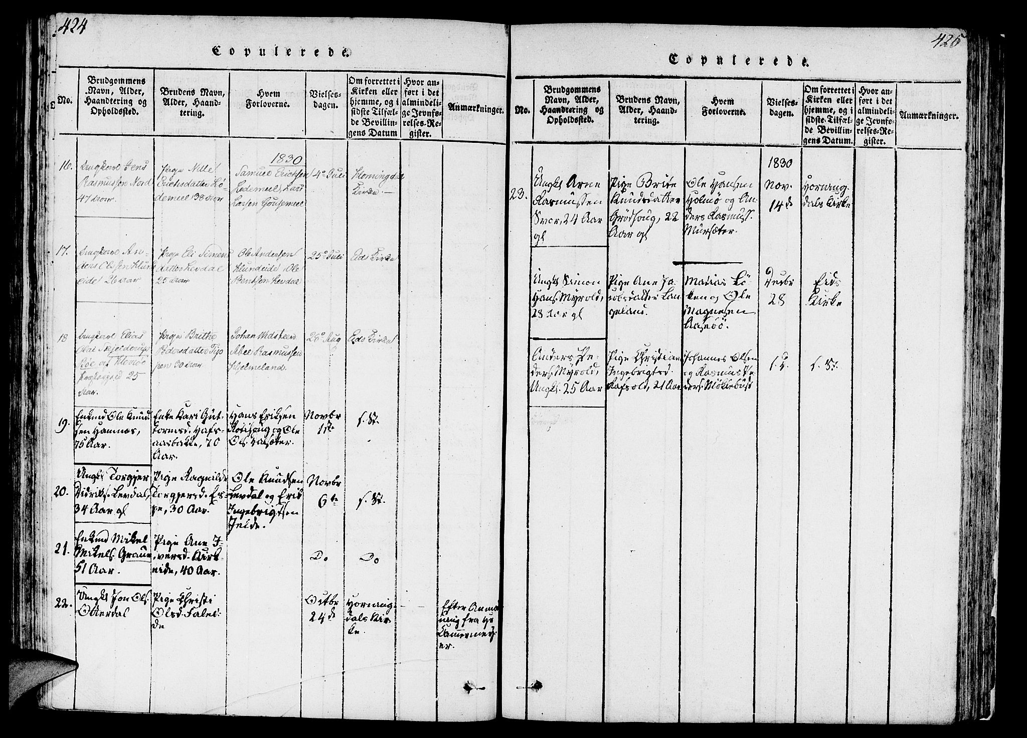 Eid sokneprestembete, AV/SAB-A-82301/H/Haa/Haaa/L0005: Parish register (official) no. A 5, 1816-1830, p. 424-425