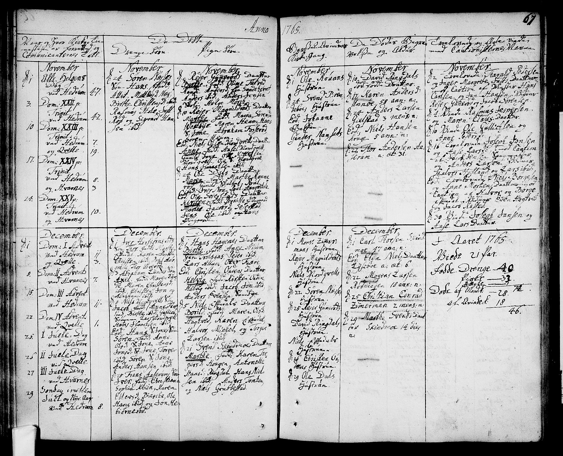 Hedrum kirkebøker, AV/SAKO-A-344/F/Fa/L0001: Parish register (official) no. I 1, 1751-1785, p. 67