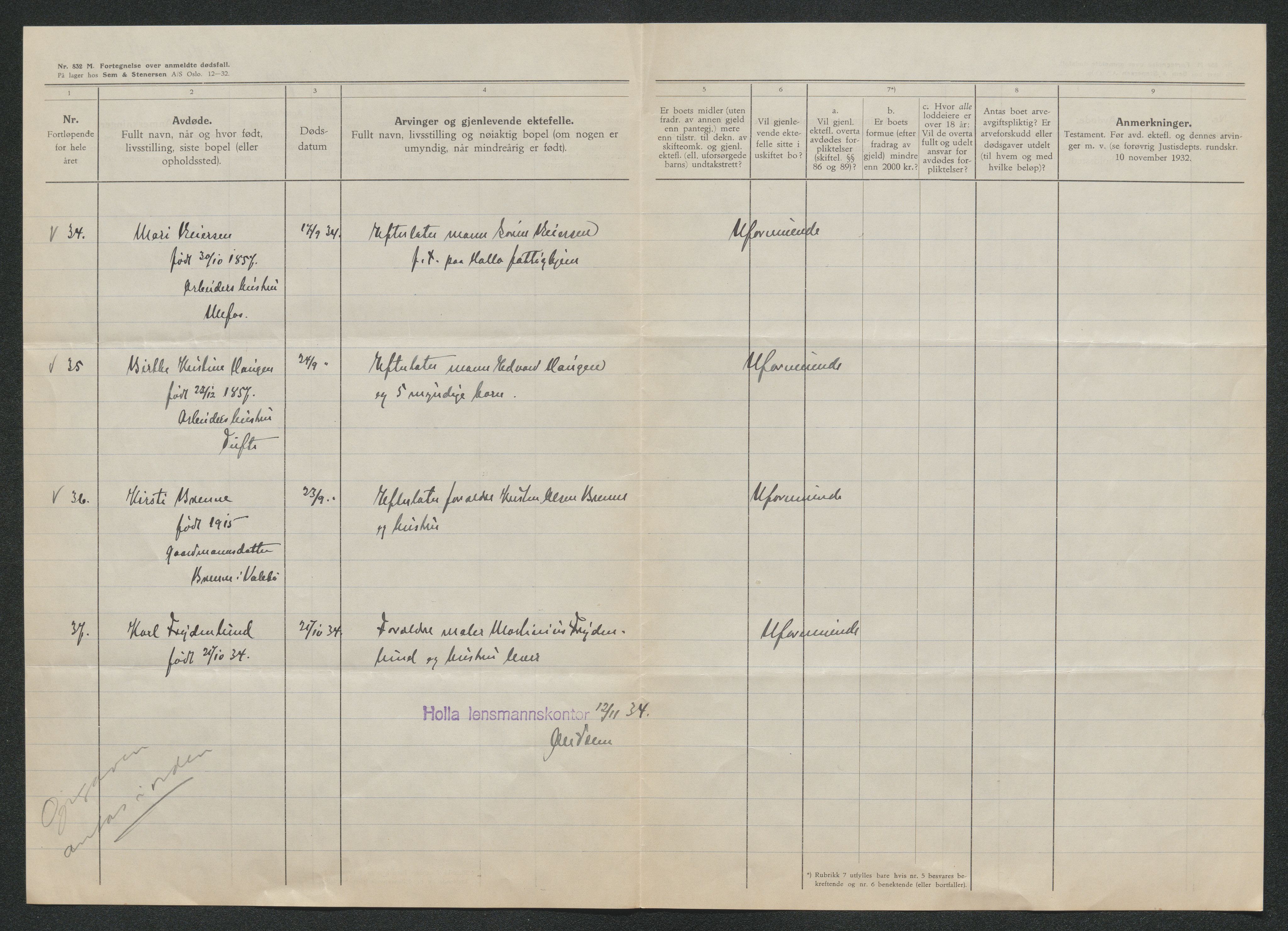 Nedre Telemark sorenskriveri, SAKO/A-135/H/Ha/Hab/L0008: Dødsfallsfortegnelser
, 1931-1935, p. 1161