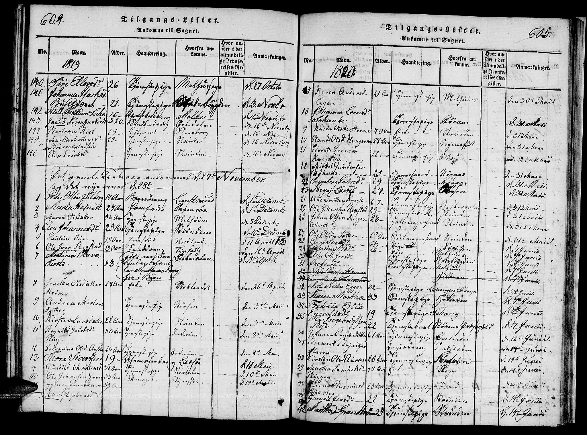 Ministerialprotokoller, klokkerbøker og fødselsregistre - Sør-Trøndelag, AV/SAT-A-1456/601/L0043: Parish register (official) no. 601A11, 1815-1821, p. 604-605