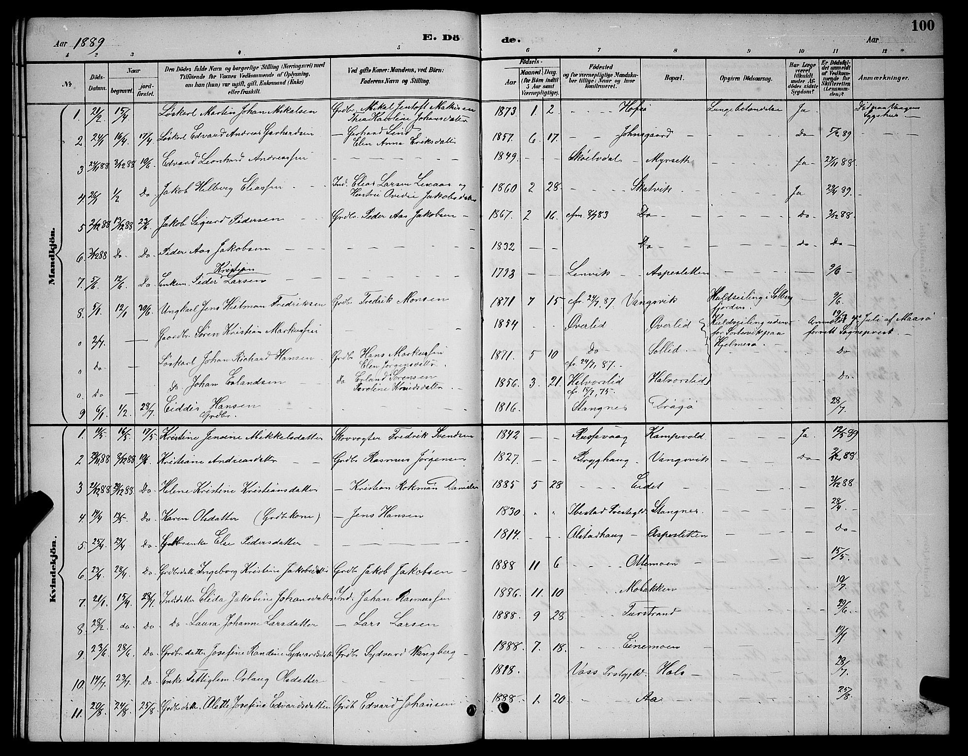 Tranøy sokneprestkontor, AV/SATØ-S-1313/I/Ia/Iab/L0004klokker: Parish register (copy) no. 4, 1888-1901, p. 100
