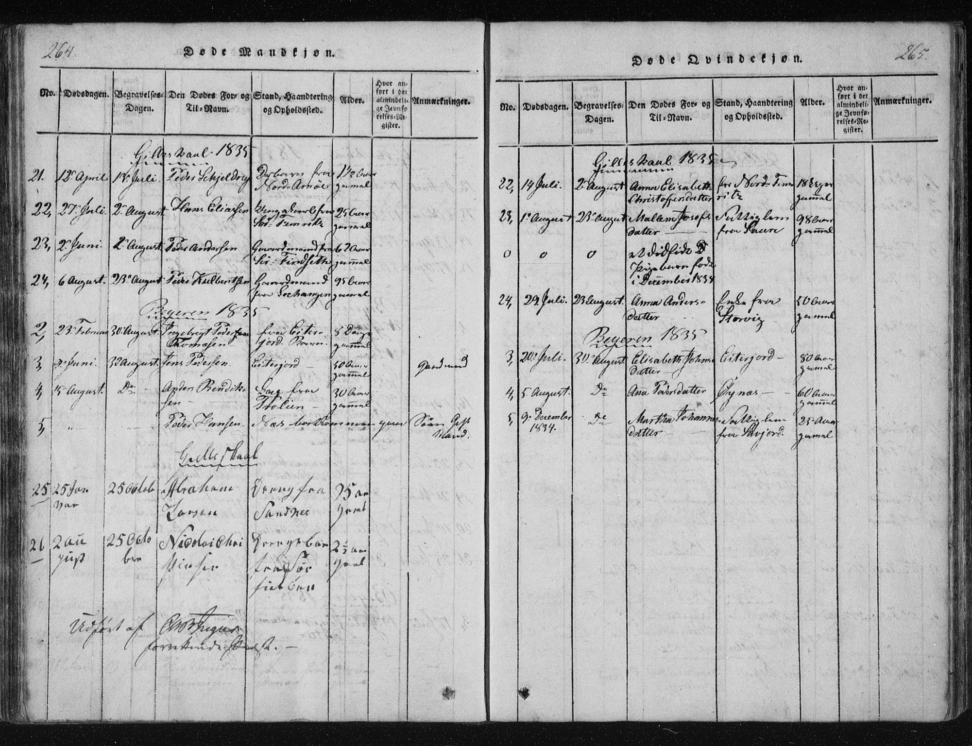 Ministerialprotokoller, klokkerbøker og fødselsregistre - Nordland, AV/SAT-A-1459/805/L0096: Parish register (official) no. 805A03, 1820-1837, p. 264-265