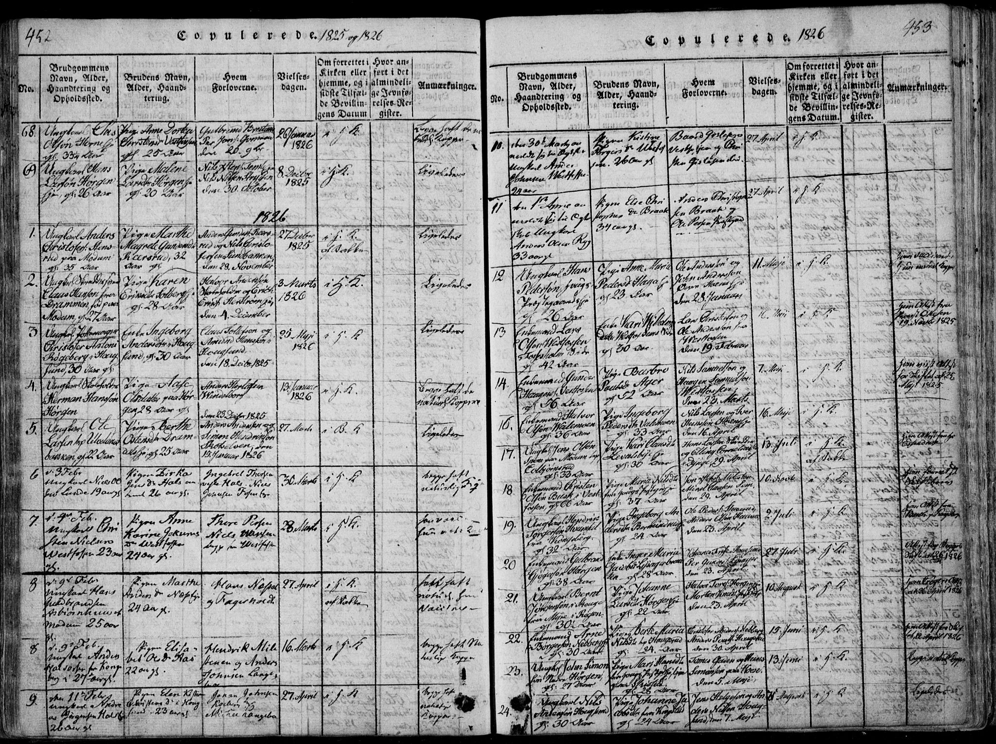 Eiker kirkebøker, SAKO/A-4/F/Fa/L0011: Parish register (official) no. I 11, 1814-1827, p. 452-453