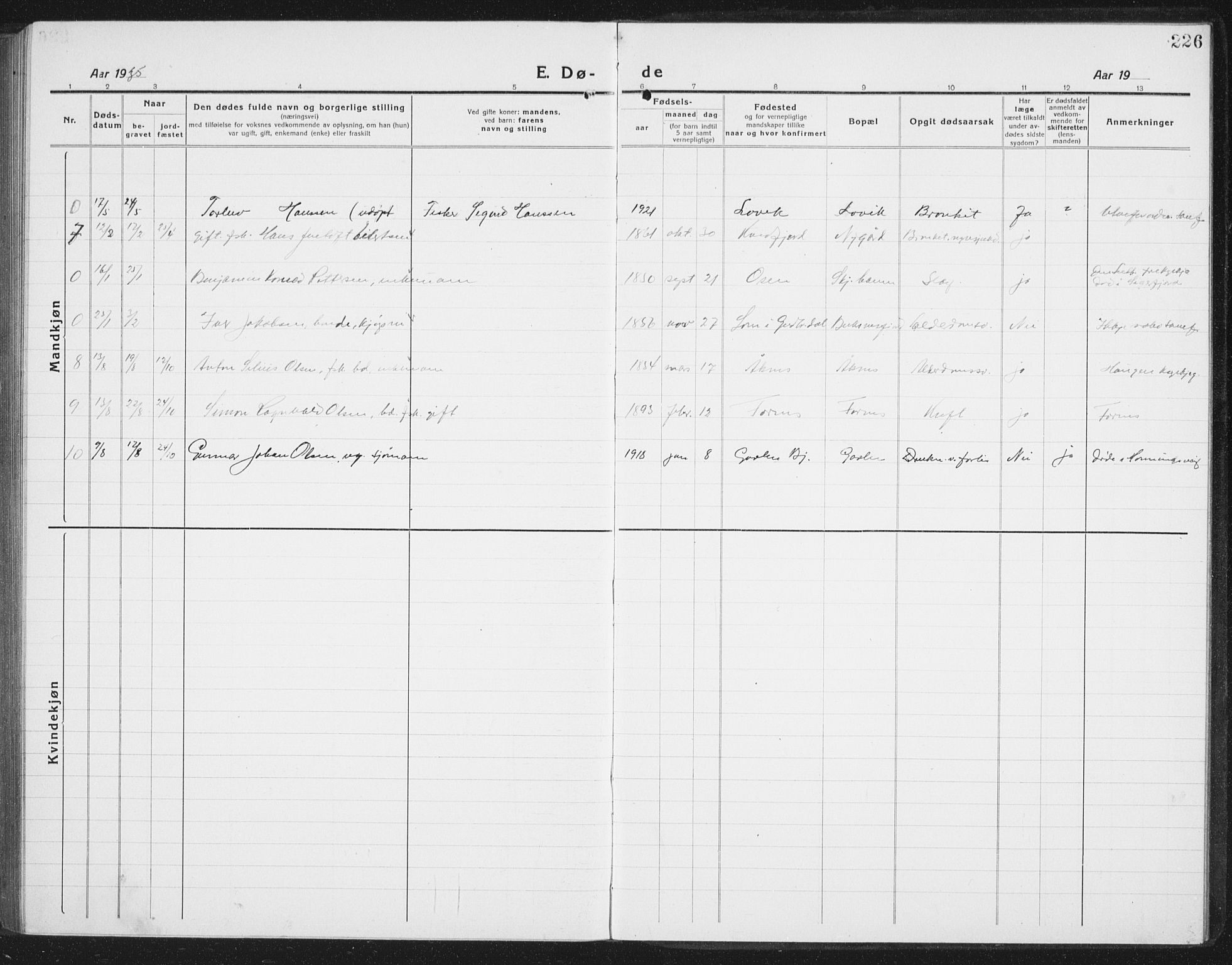 Ministerialprotokoller, klokkerbøker og fødselsregistre - Nordland, AV/SAT-A-1459/898/L1428: Parish register (copy) no. 898C03, 1918-1938, p. 226