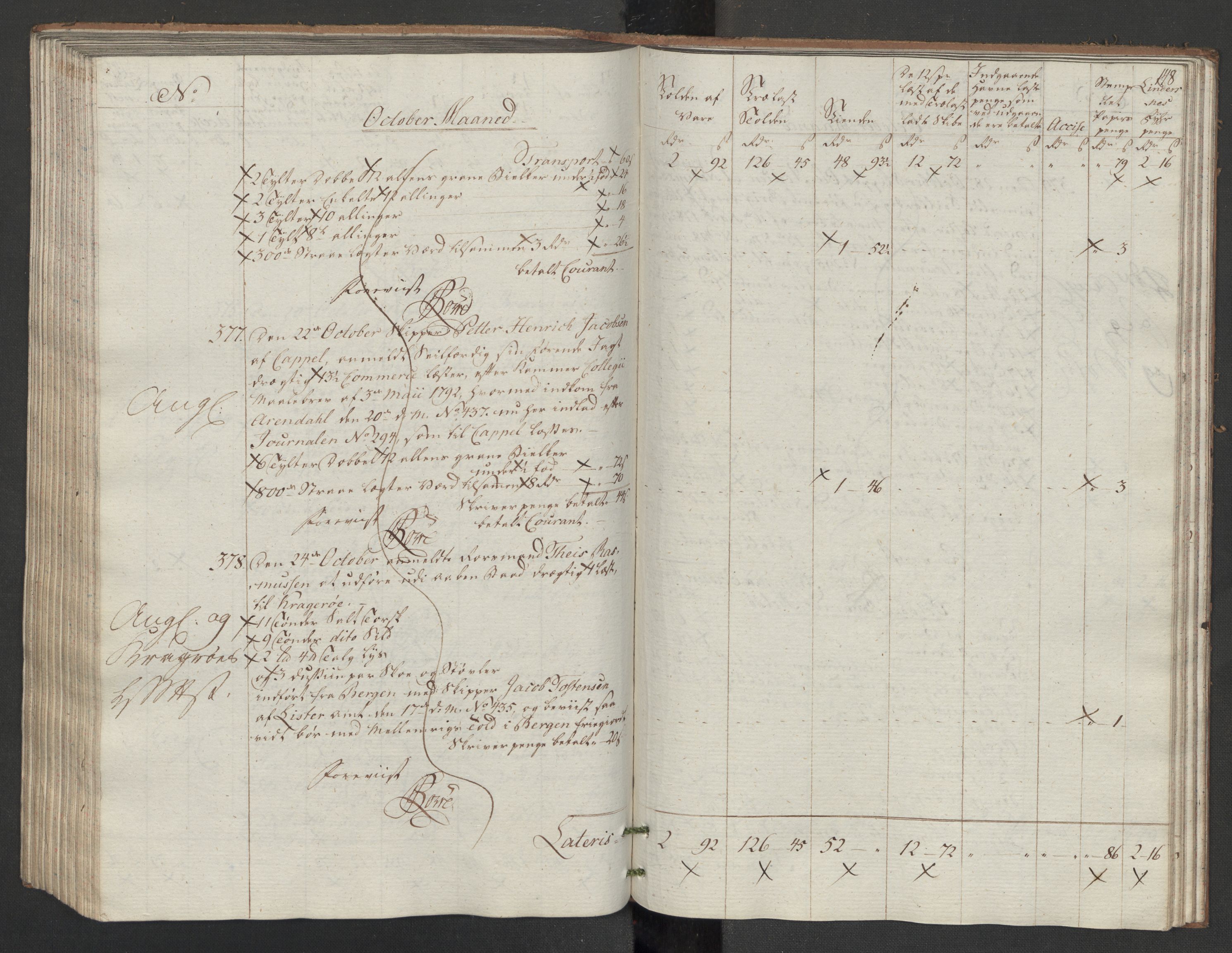 Generaltollkammeret, tollregnskaper, AV/RA-EA-5490/R14/L0117/0001: Tollregnskaper Øster-Risør / Utgående tollbok, 1794, p. 147b-148a