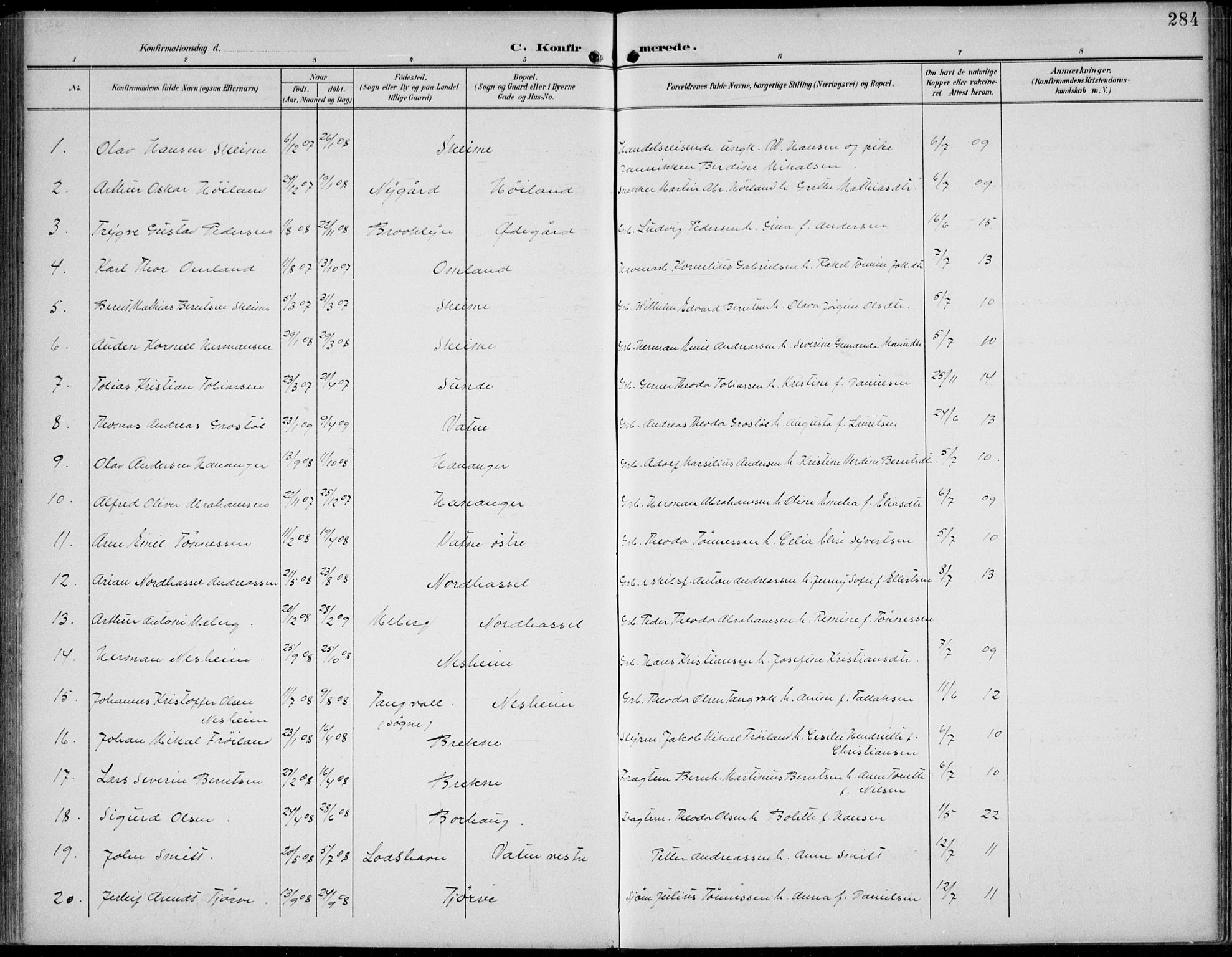 Lista sokneprestkontor, AV/SAK-1111-0027/F/Fb/L0005: Parish register (copy) no. B 5, 1892-1923, p. 284