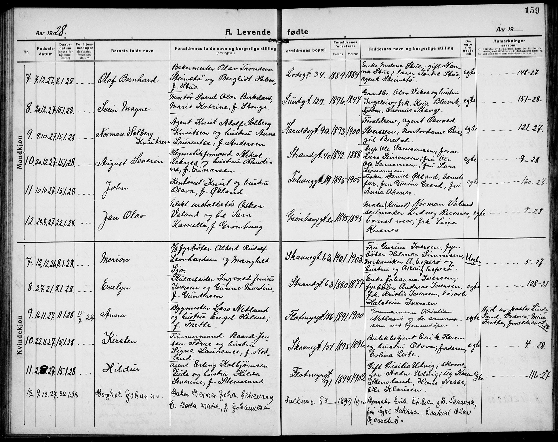 Haugesund sokneprestkontor, AV/SAST-A -101863/H/Ha/Hab/L0011: Parish register (copy) no. B 11, 1921-1934, p. 159