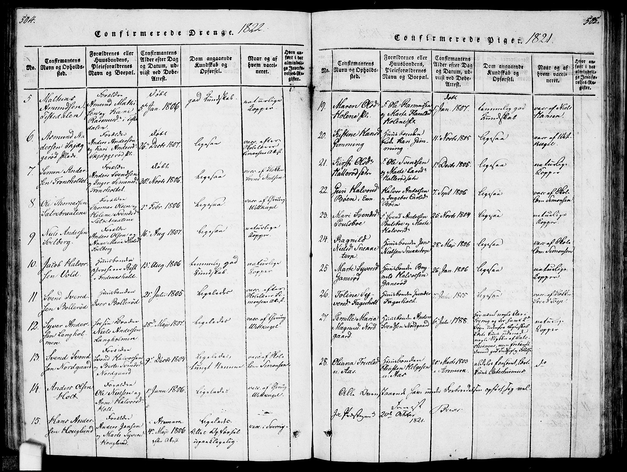 Idd prestekontor Kirkebøker, AV/SAO-A-10911/F/Fc/L0002: Parish register (official) no. III 2, 1815-1831, p. 504-505