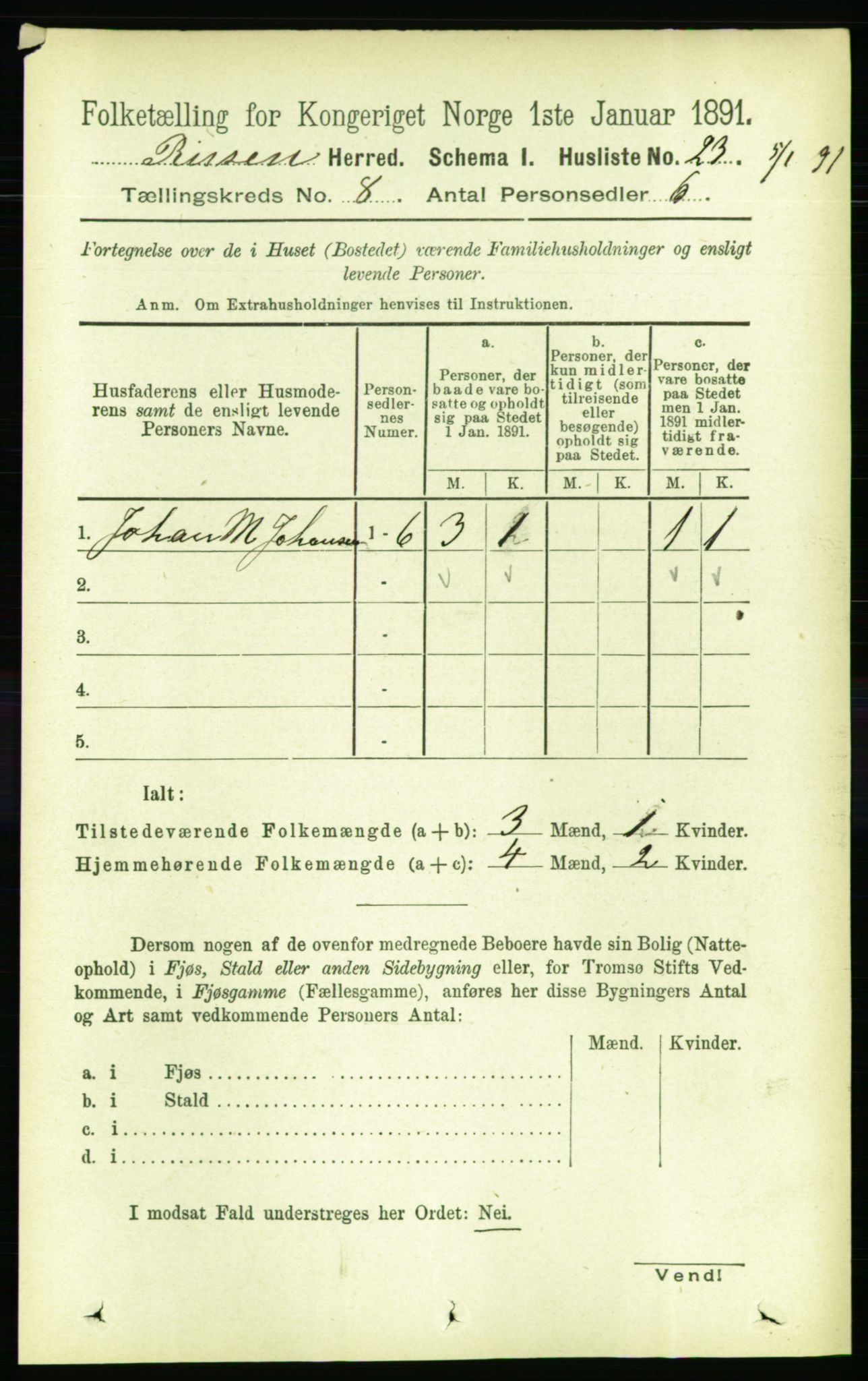 RA, 1891 census for 1624 Rissa, 1891, p. 4584