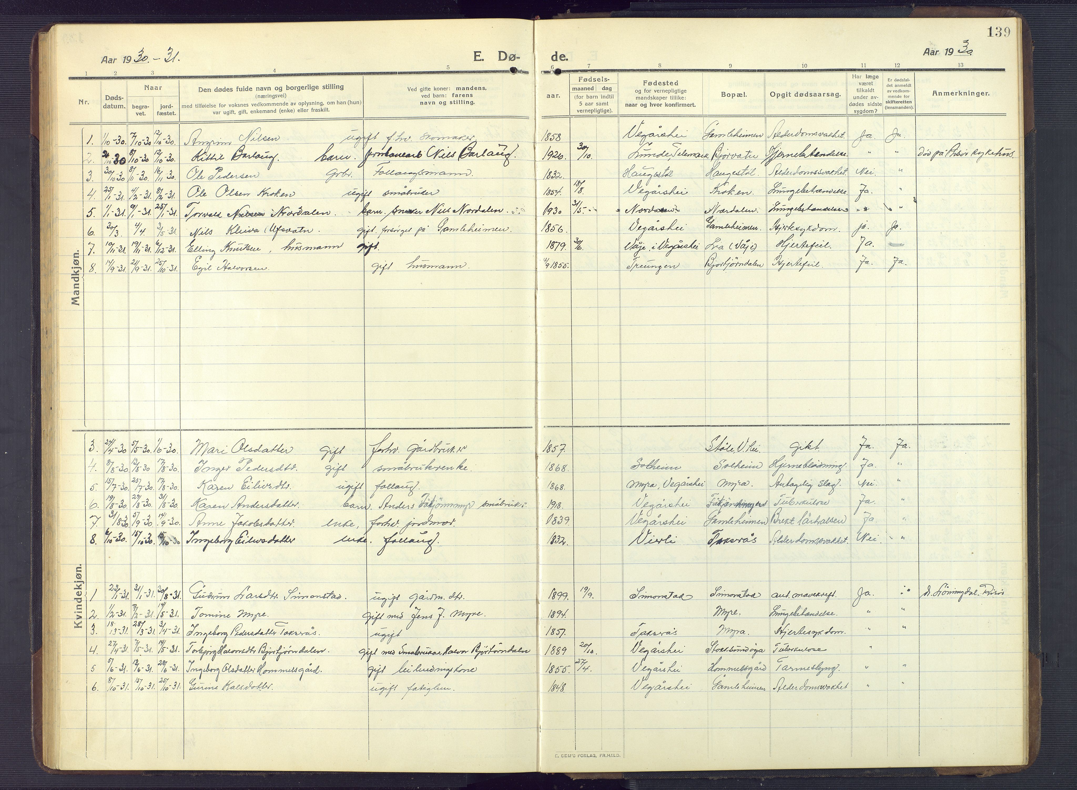 Gjerstad sokneprestkontor, AV/SAK-1111-0014/F/Fb/Fbb/L0005: Parish register (copy) no. B 5, 1911-1949, p. 139