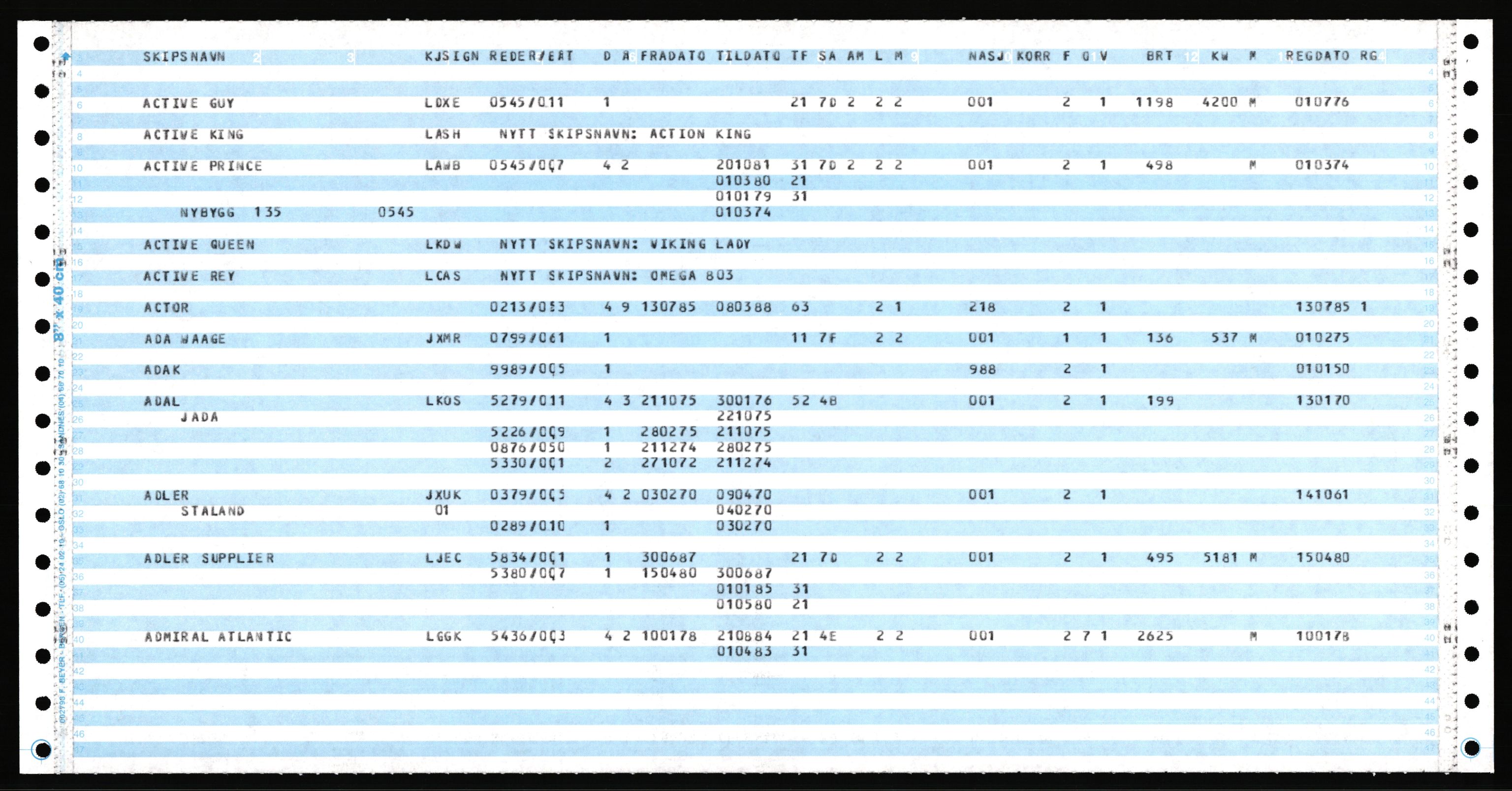 Direktoratet for sjømenn, AV/RA-S-3545/K/Ka, 1972-1988, p. 9