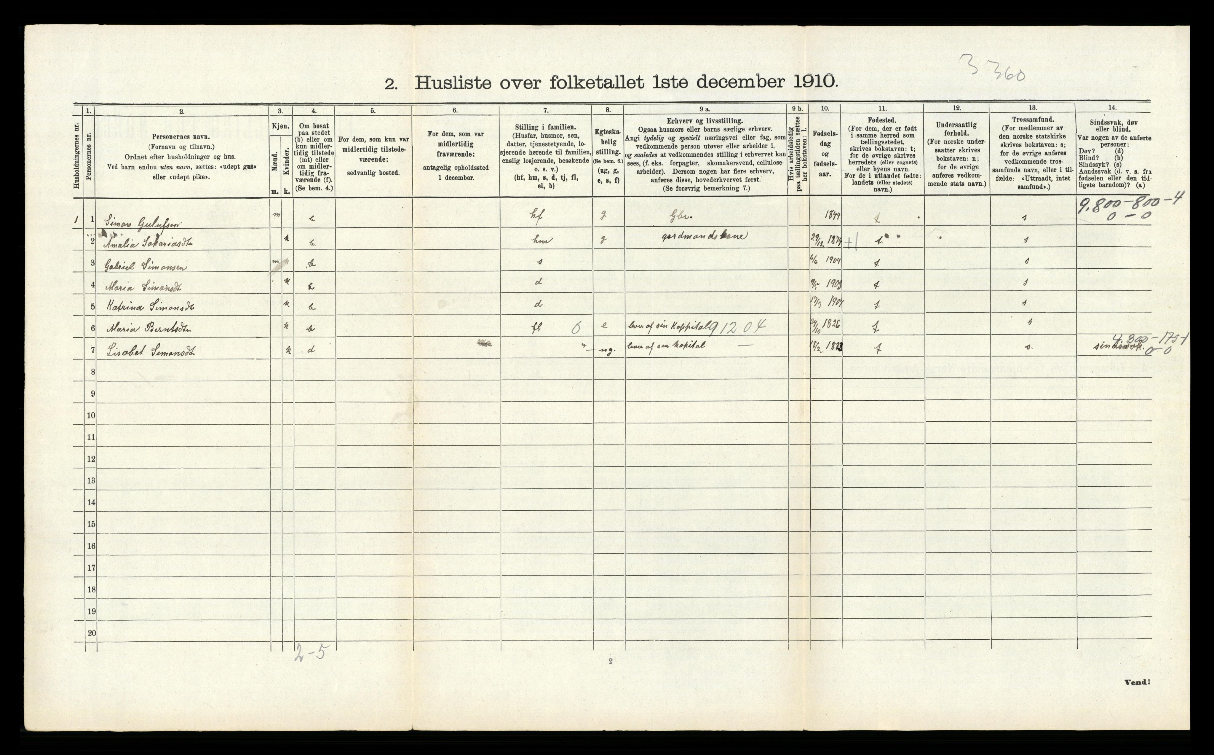 RA, 1910 census for Kvås, 1910, p. 116