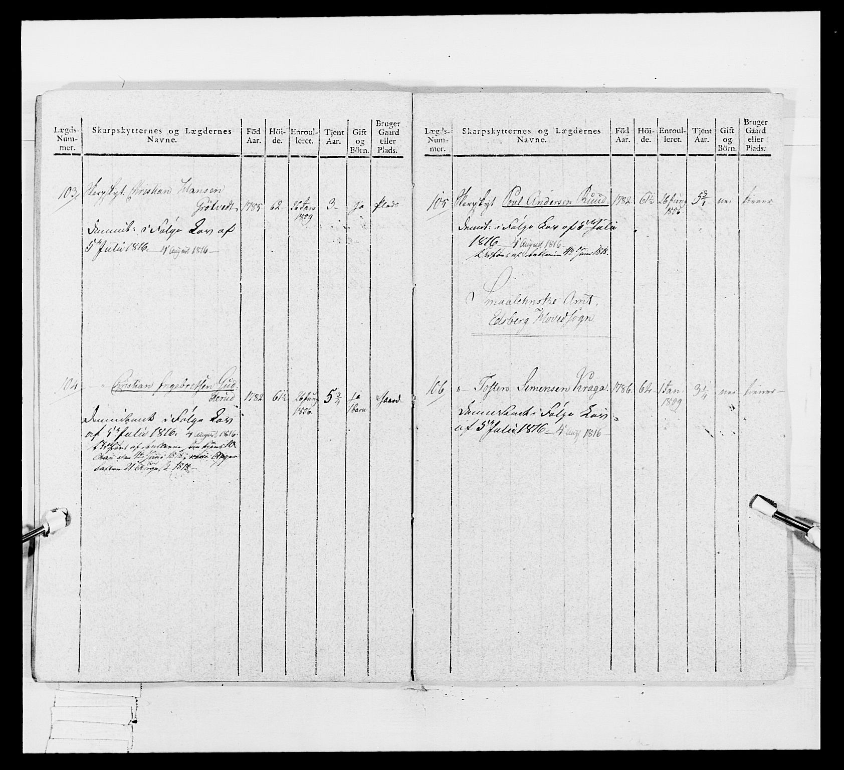 Generalitets- og kommissariatskollegiet, Det kongelige norske kommissariatskollegium, AV/RA-EA-5420/E/Eh/L0048: Akershusiske skarpskytterregiment, 1812, p. 35