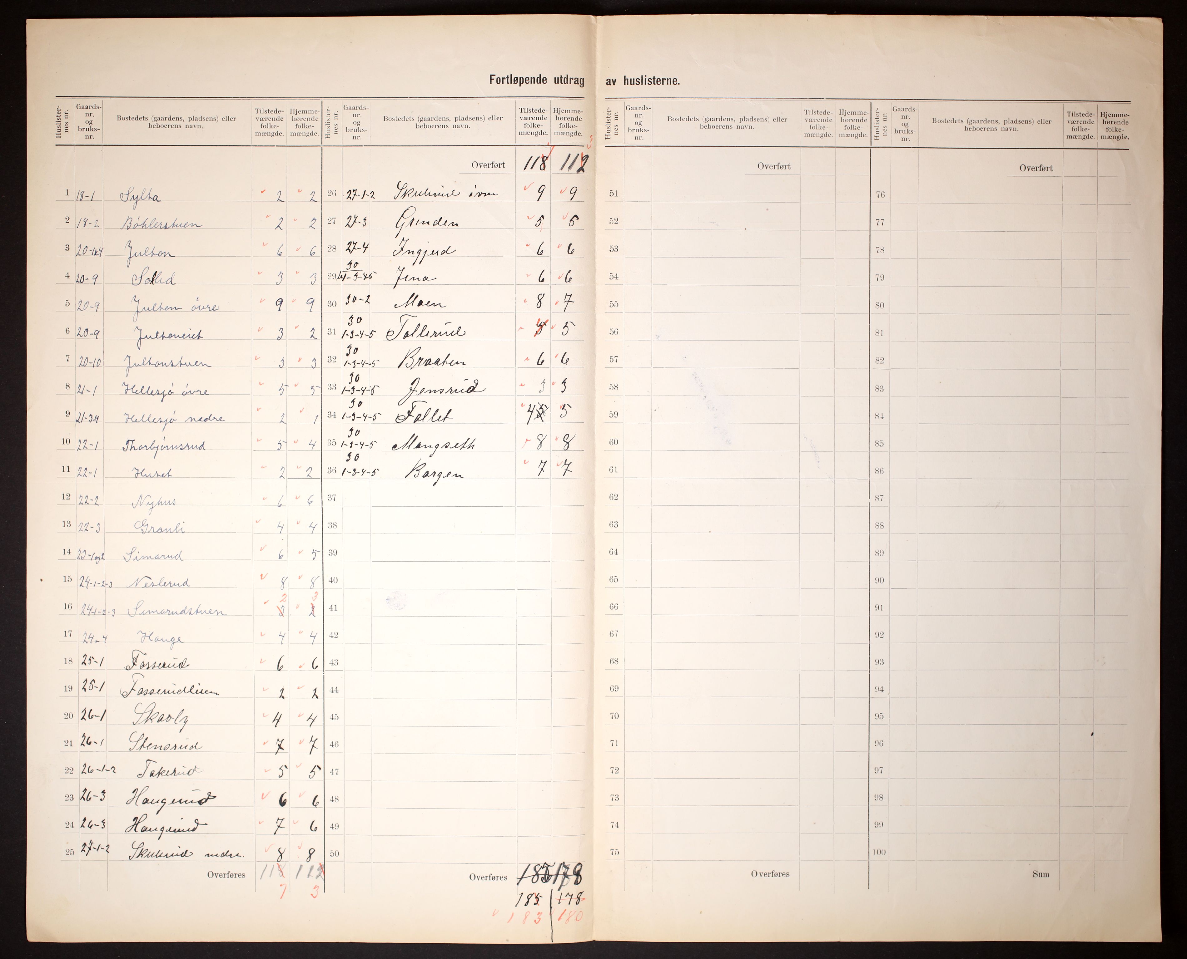 RA, 1910 census for Sørum, 1910, p. 8