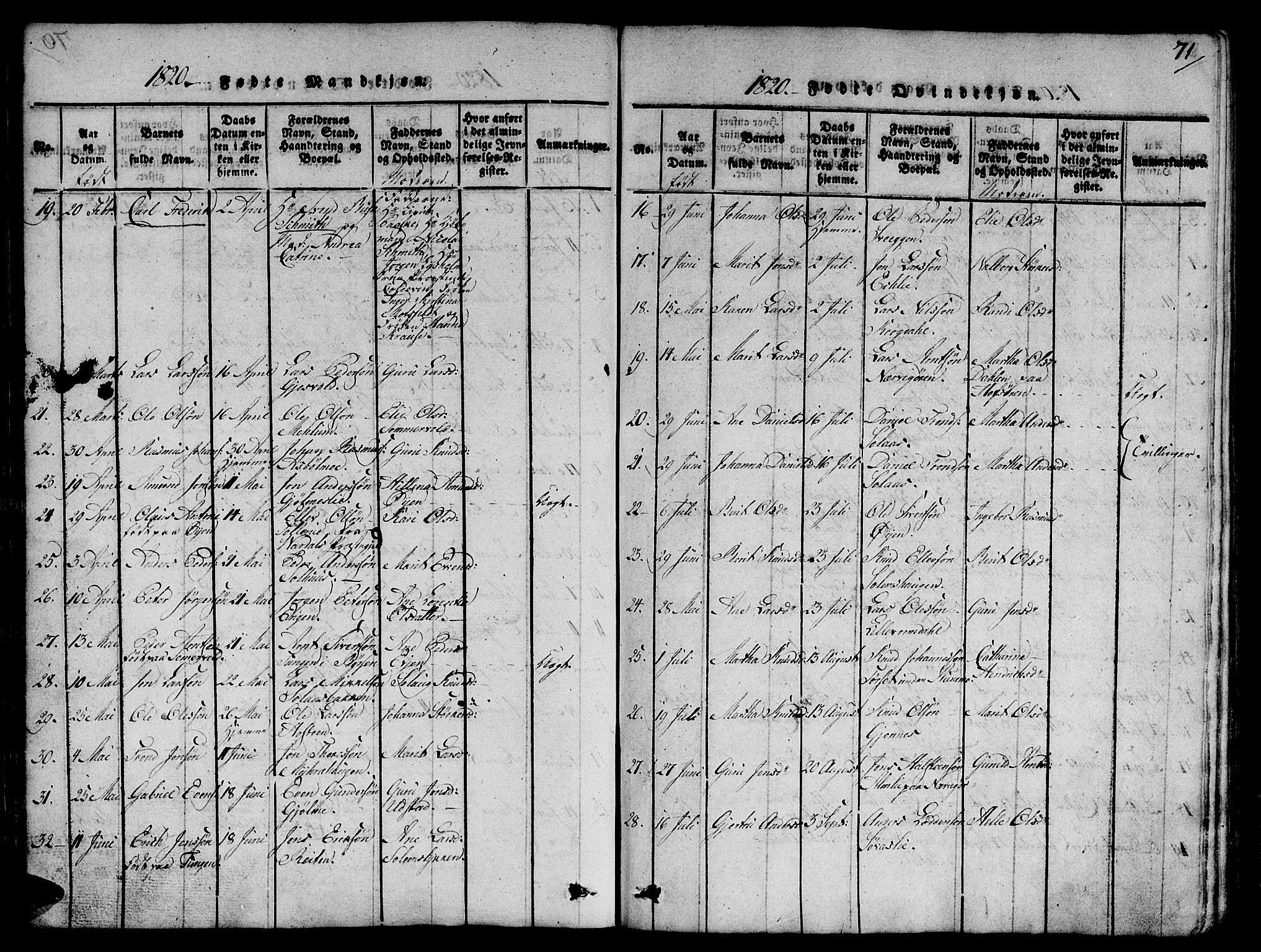 Ministerialprotokoller, klokkerbøker og fødselsregistre - Sør-Trøndelag, SAT/A-1456/668/L0803: Parish register (official) no. 668A03, 1800-1826, p. 71