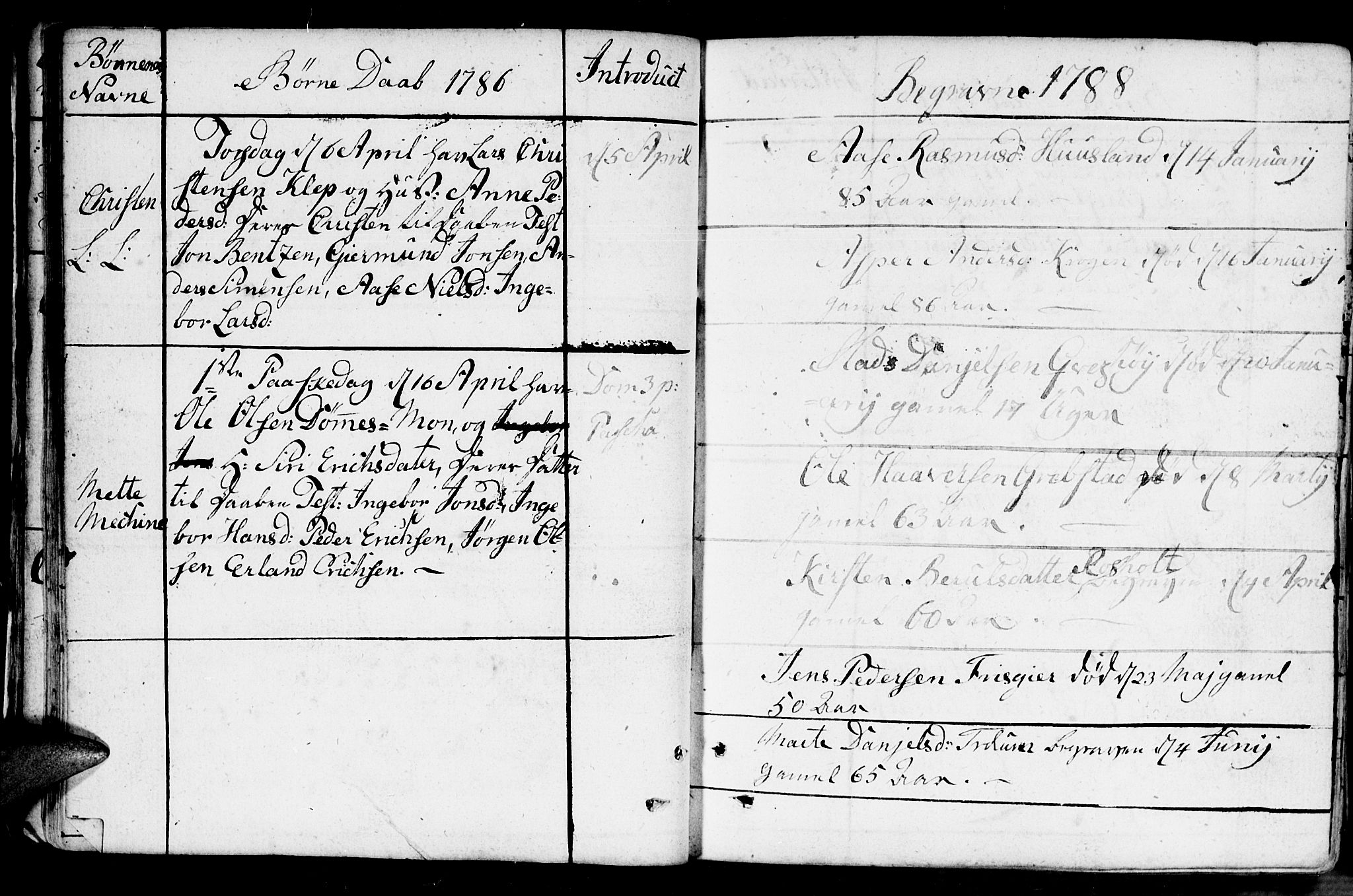 Fjære sokneprestkontor, AV/SAK-1111-0011/F/Fb/L0005: Parish register (copy) no. B 5, 1785-1803, p. 21