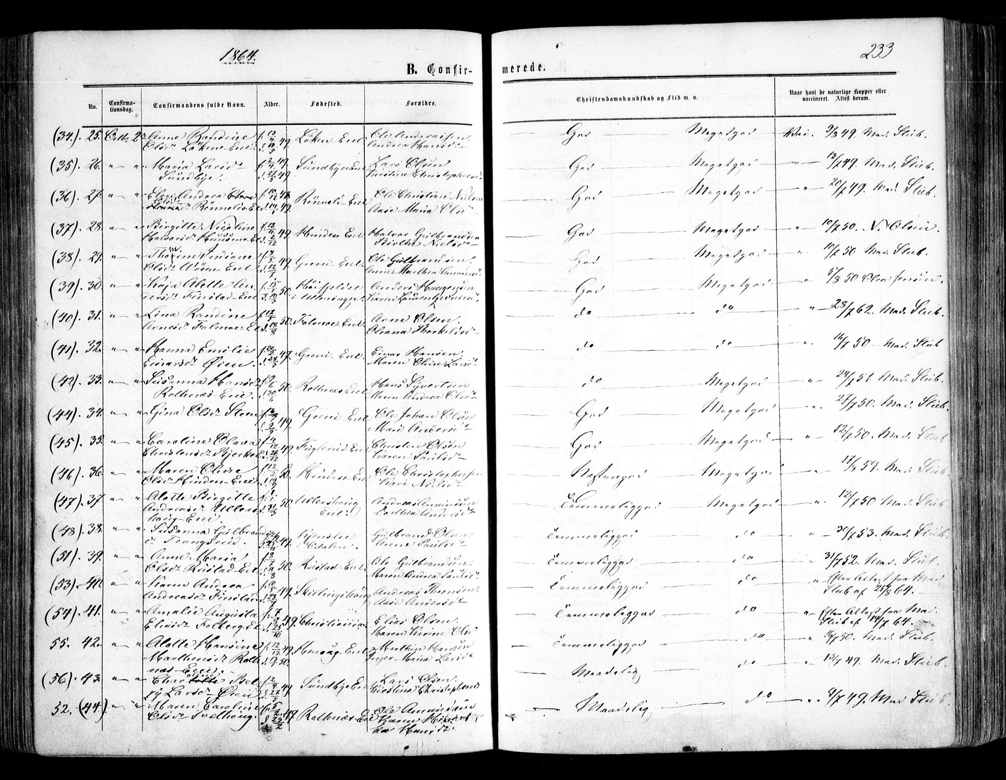 Nes prestekontor Kirkebøker, AV/SAO-A-10410/F/Fa/L0008: Parish register (official) no. I 8, 1859-1874, p. 233