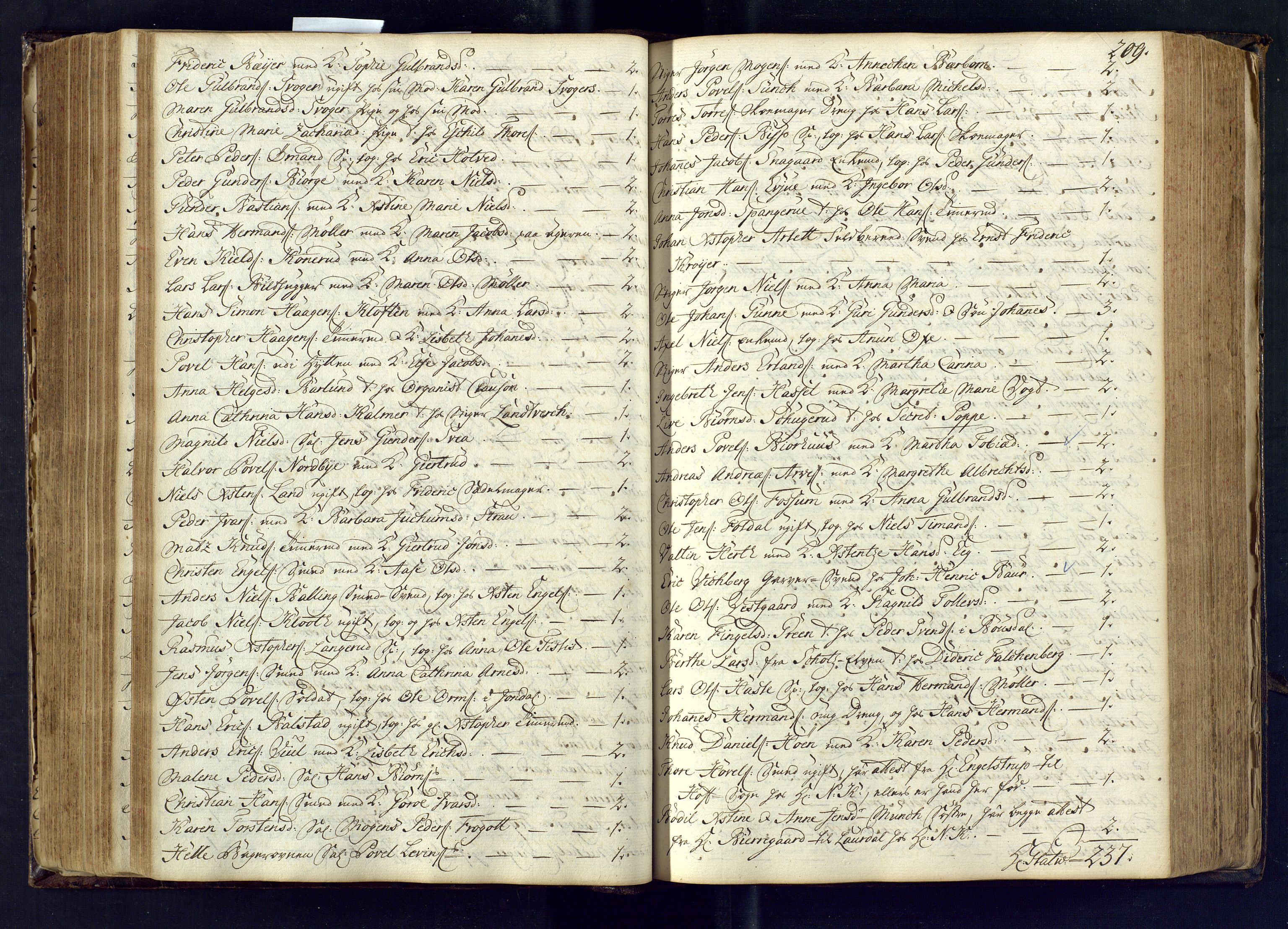 Kongsberg kirkebøker, AV/SAKO-A-22/M/Ma/L0003: Communicants register no. 3, 1745-1750, p. 209