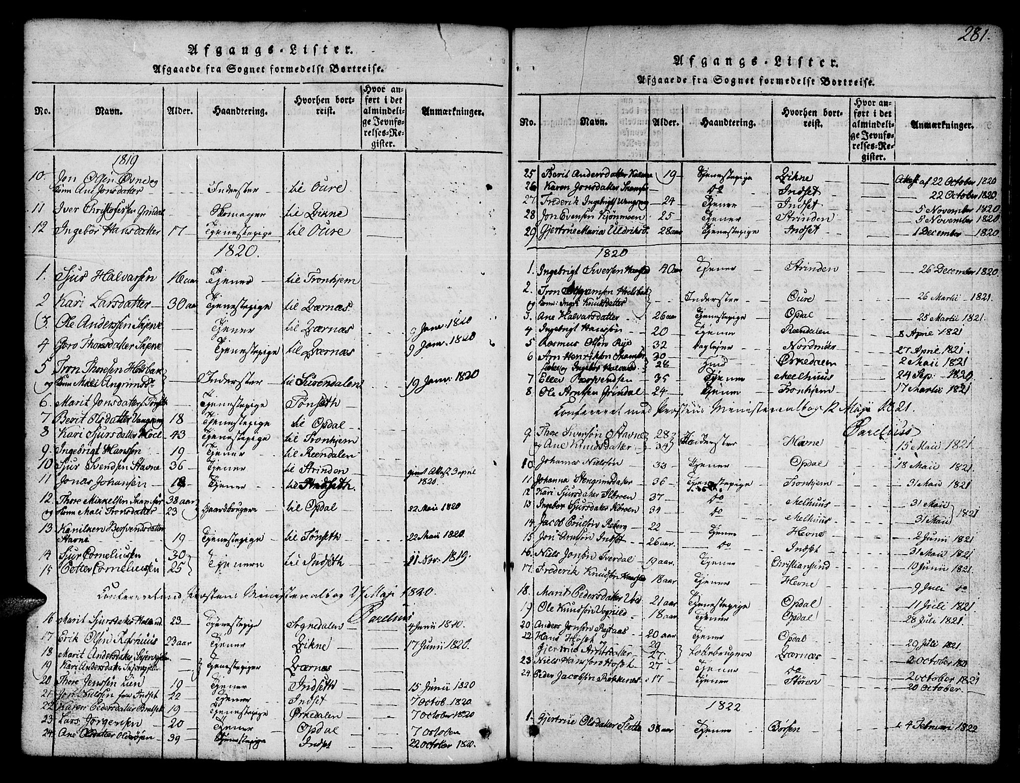 Ministerialprotokoller, klokkerbøker og fødselsregistre - Sør-Trøndelag, SAT/A-1456/674/L0874: Parish register (copy) no. 674C01, 1816-1860, p. 281