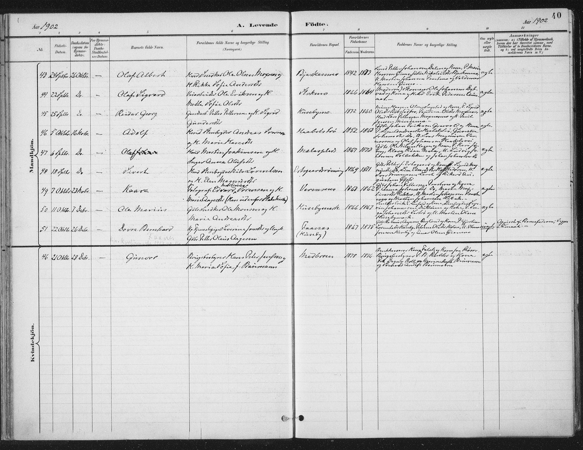 Ministerialprotokoller, klokkerbøker og fødselsregistre - Nord-Trøndelag, SAT/A-1458/709/L0082: Parish register (official) no. 709A22, 1896-1916, p. 40