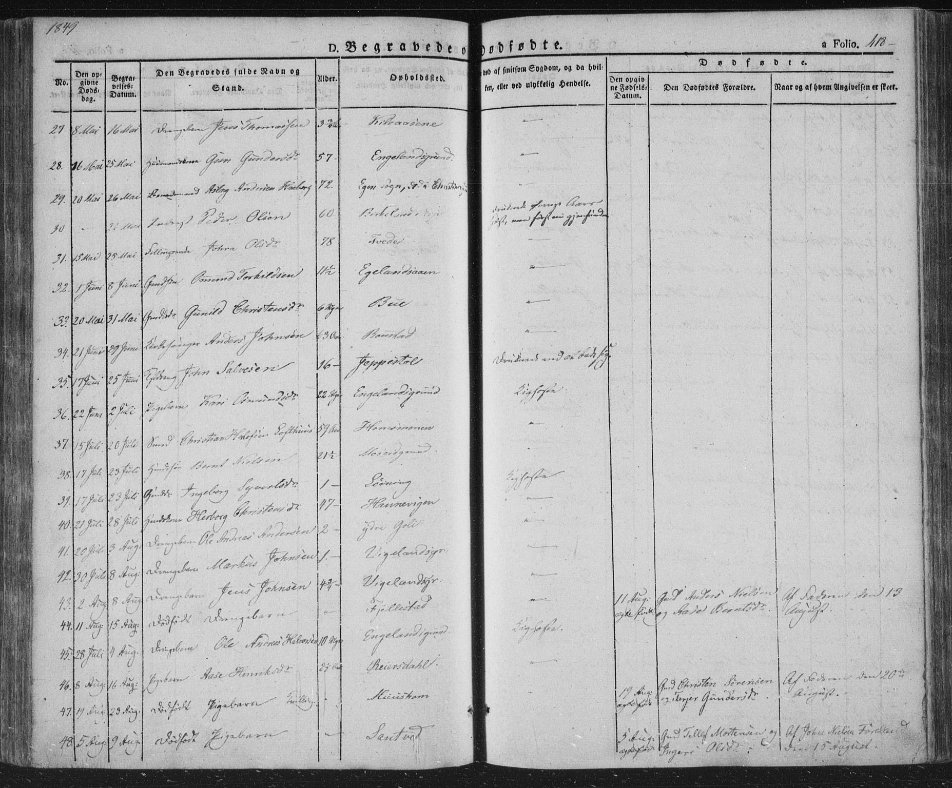 Vennesla sokneprestkontor, AV/SAK-1111-0045/Fa/Fac/L0004: Parish register (official) no. A 4, 1834-1855, p. 418