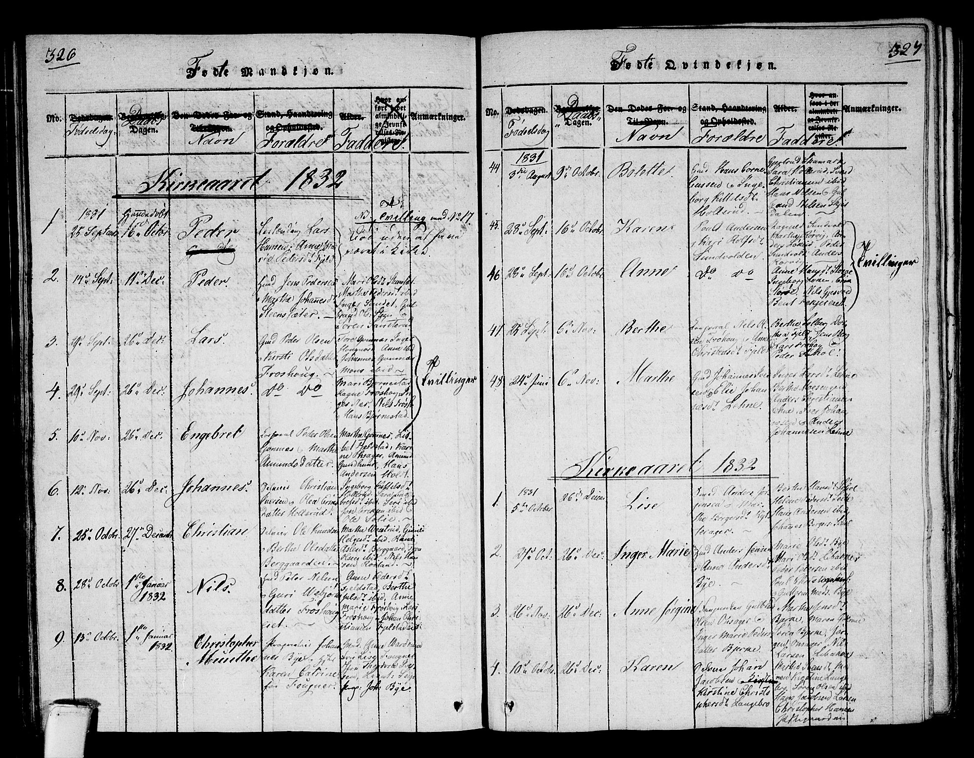 Hole kirkebøker, SAKO/A-228/F/Fa/L0004: Parish register (official) no. I 4, 1814-1833, p. 326-327