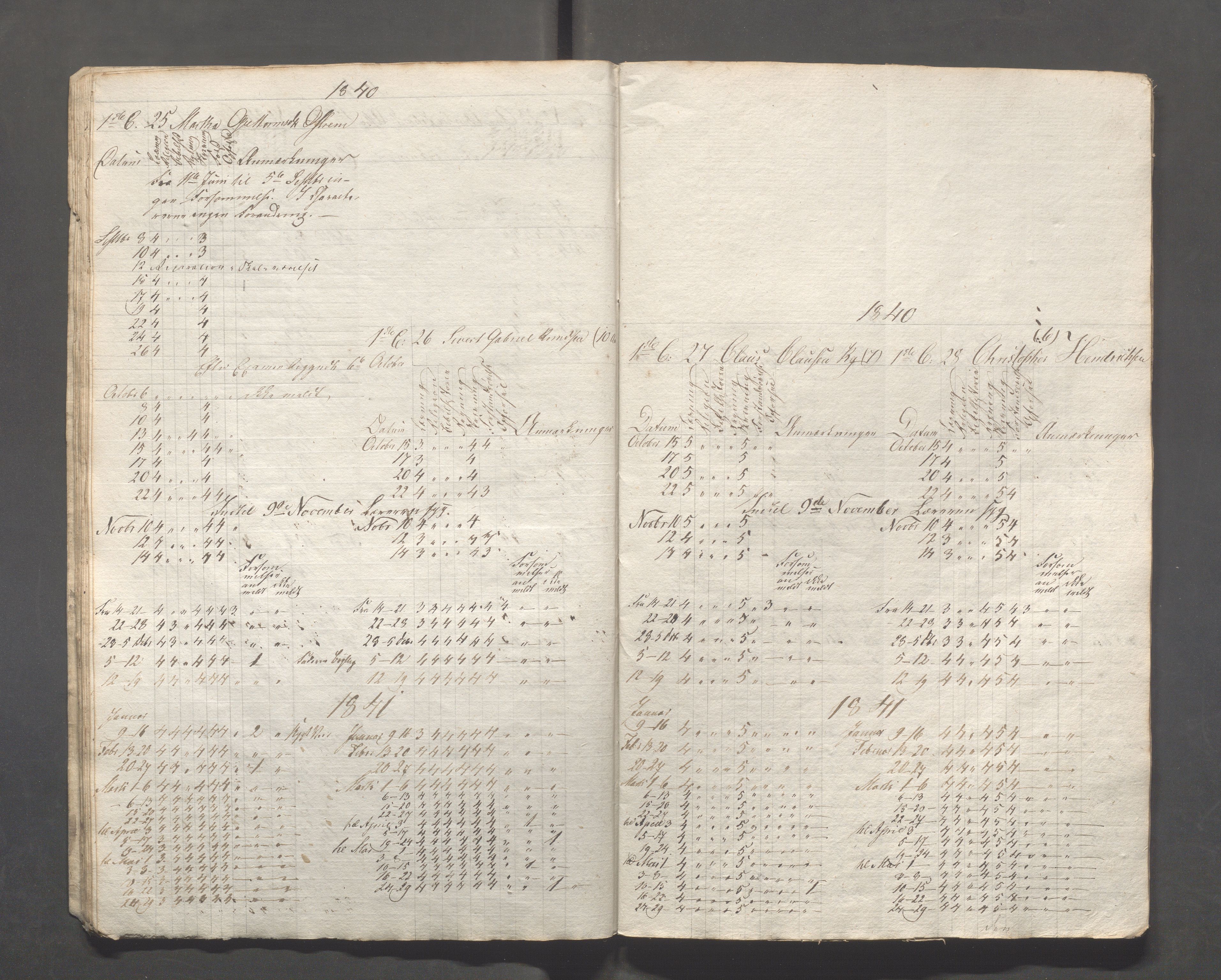 Kopervik Kommune - Kopervik skole, IKAR/K-102472/H/L0004: Skoleprotokoll, 1839-1840, p. 16