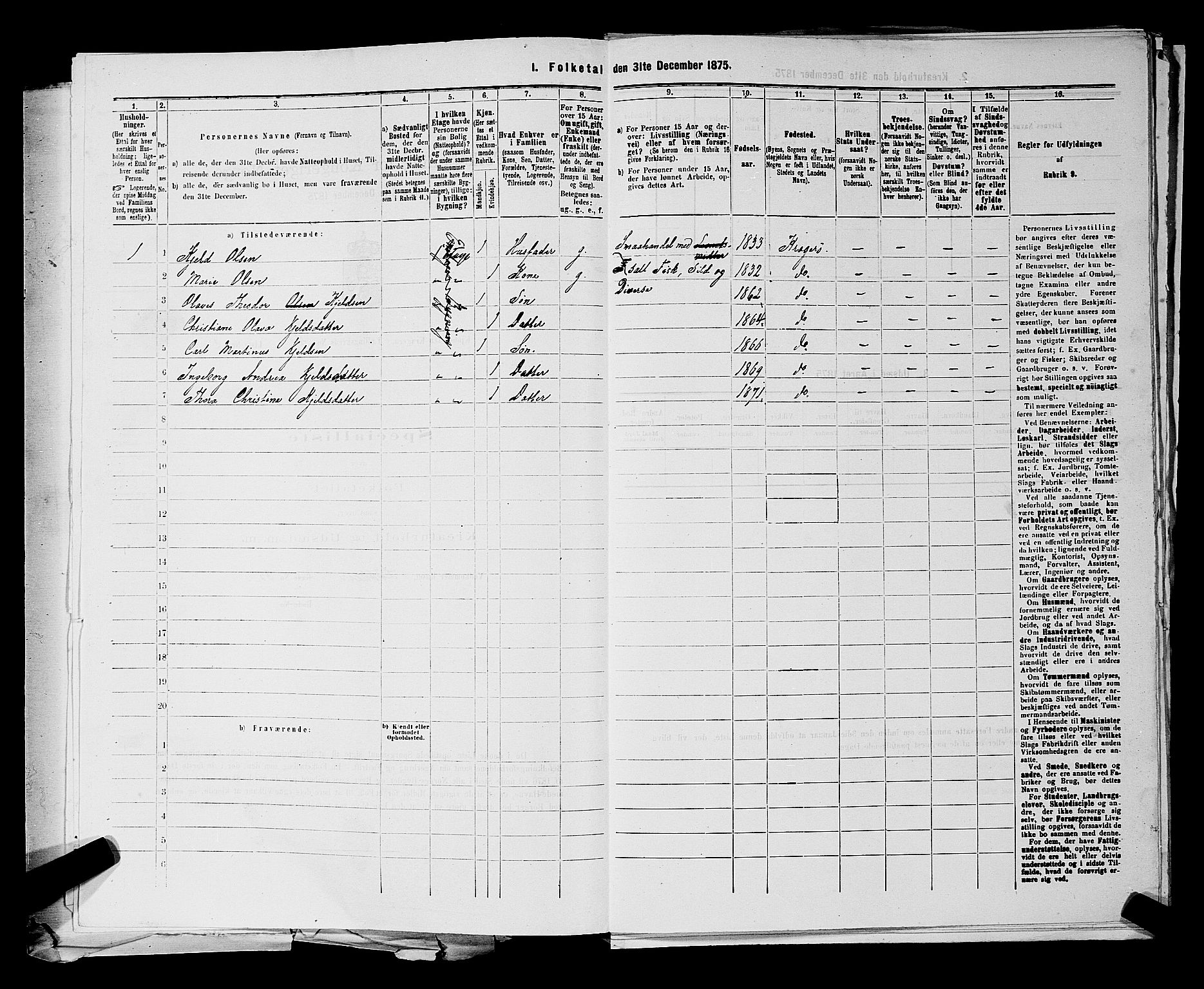 SAKO, 1875 census for 0801P Kragerø, 1875, p. 898