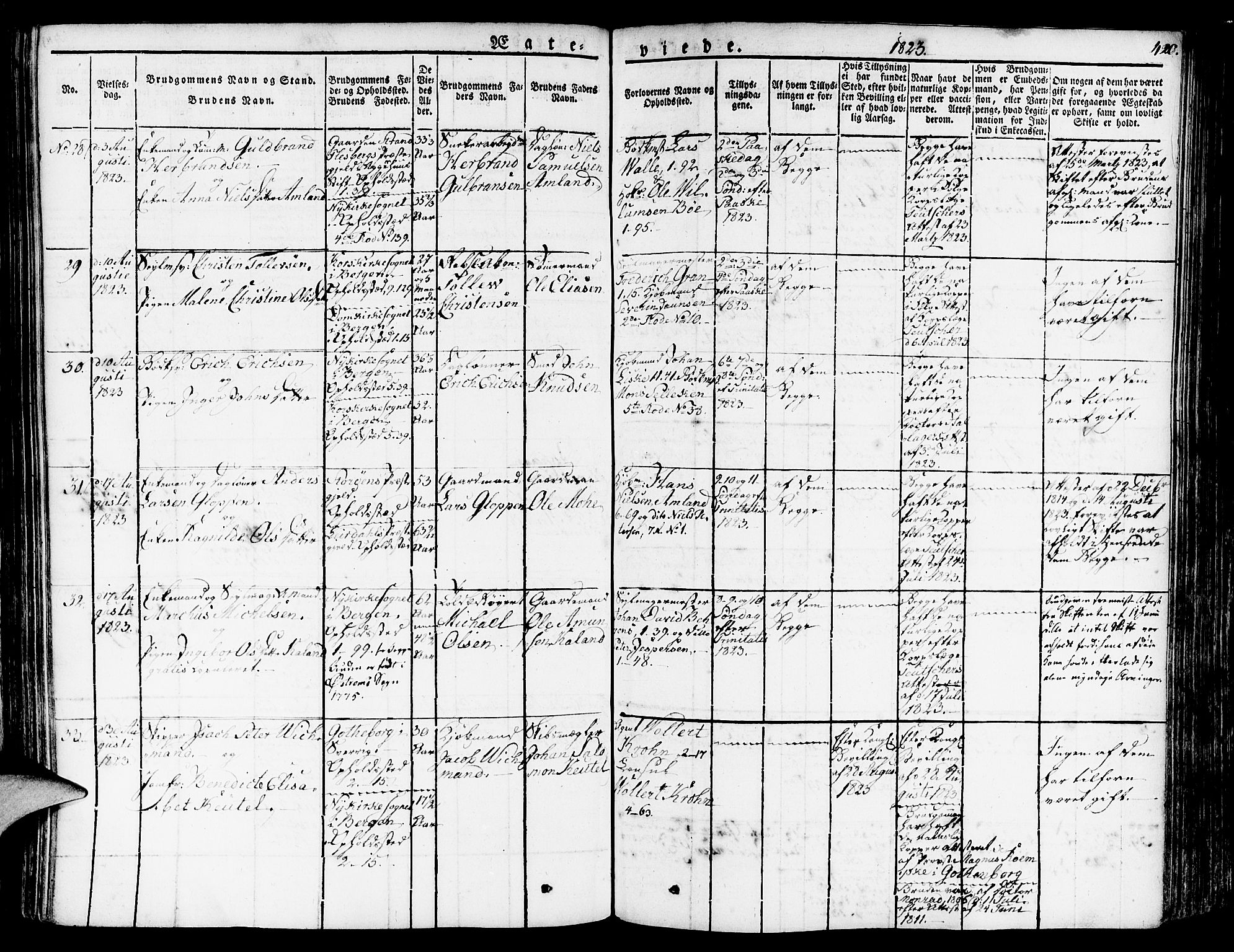 Nykirken Sokneprestembete, SAB/A-77101/H/Haa/L0012: Parish register (official) no. A 12, 1821-1844, p. 420