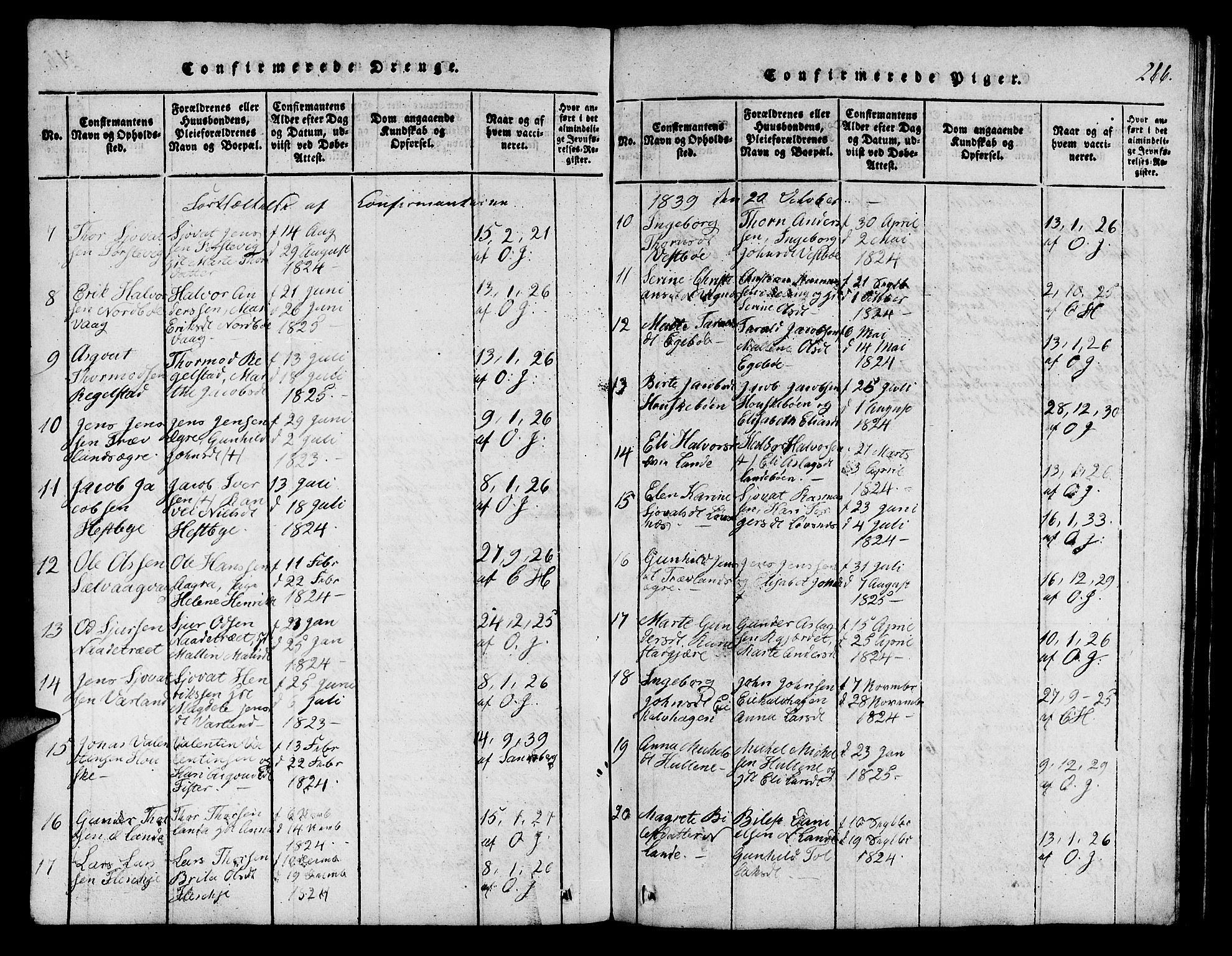 Finnøy sokneprestkontor, SAST/A-101825/H/Ha/Hab/L0001: Parish register (copy) no. B 1, 1816-1856, p. 266