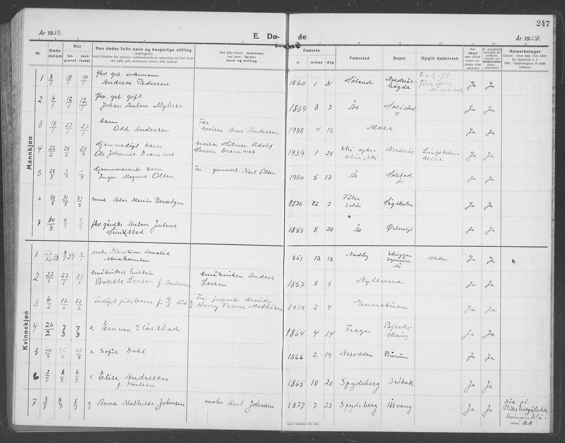 Ås prestekontor Kirkebøker, AV/SAO-A-10894/G/Ga/L0006: Parish register (copy) no. I 6, 1925-1940, p. 247