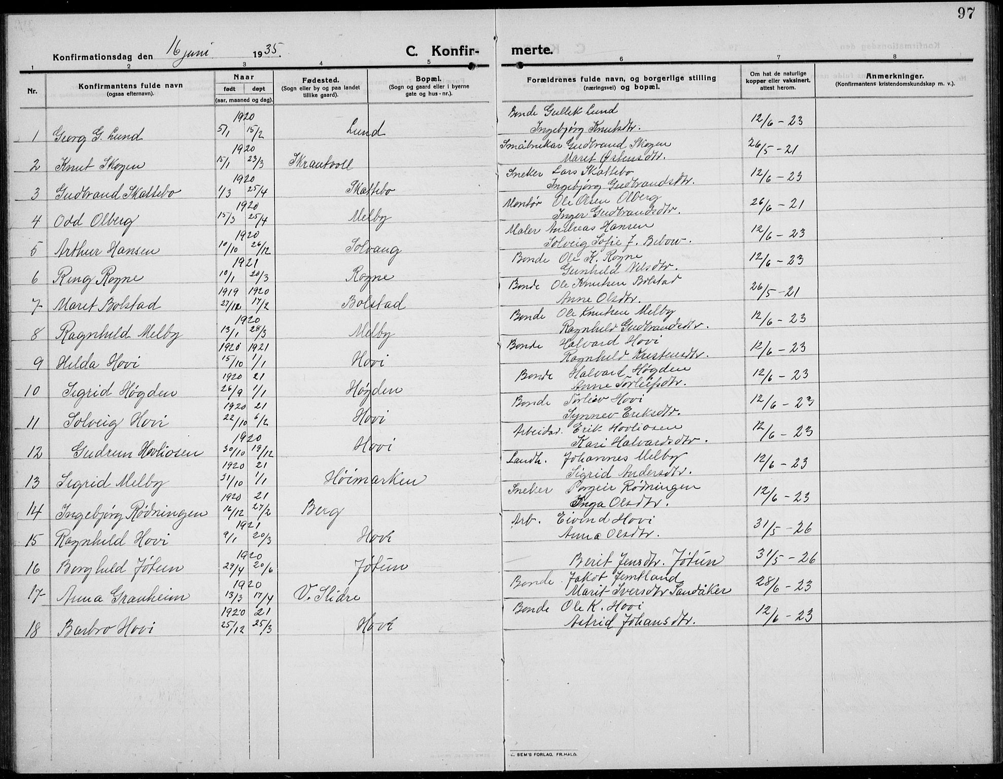 Øystre Slidre prestekontor, AV/SAH-PREST-138/H/Ha/Hab/L0008: Parish register (copy) no. 8, 1911-1938, p. 97