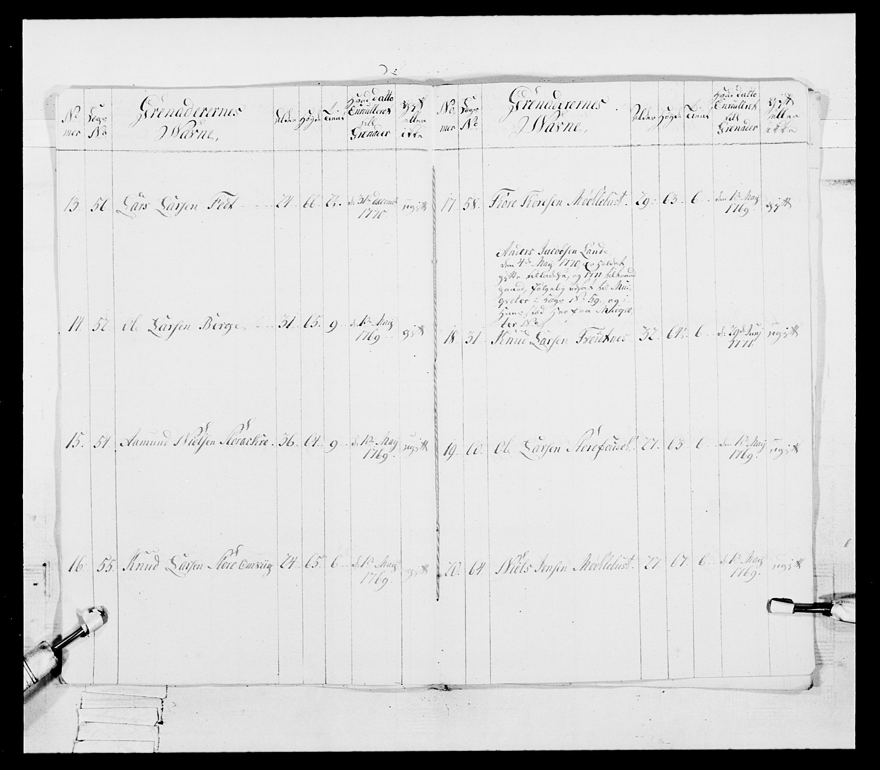 Generalitets- og kommissariatskollegiet, Det kongelige norske kommissariatskollegium, RA/EA-5420/E/Eh/L0092: 2. Bergenhusiske nasjonale infanteriregiment, 1769-1771, p. 440