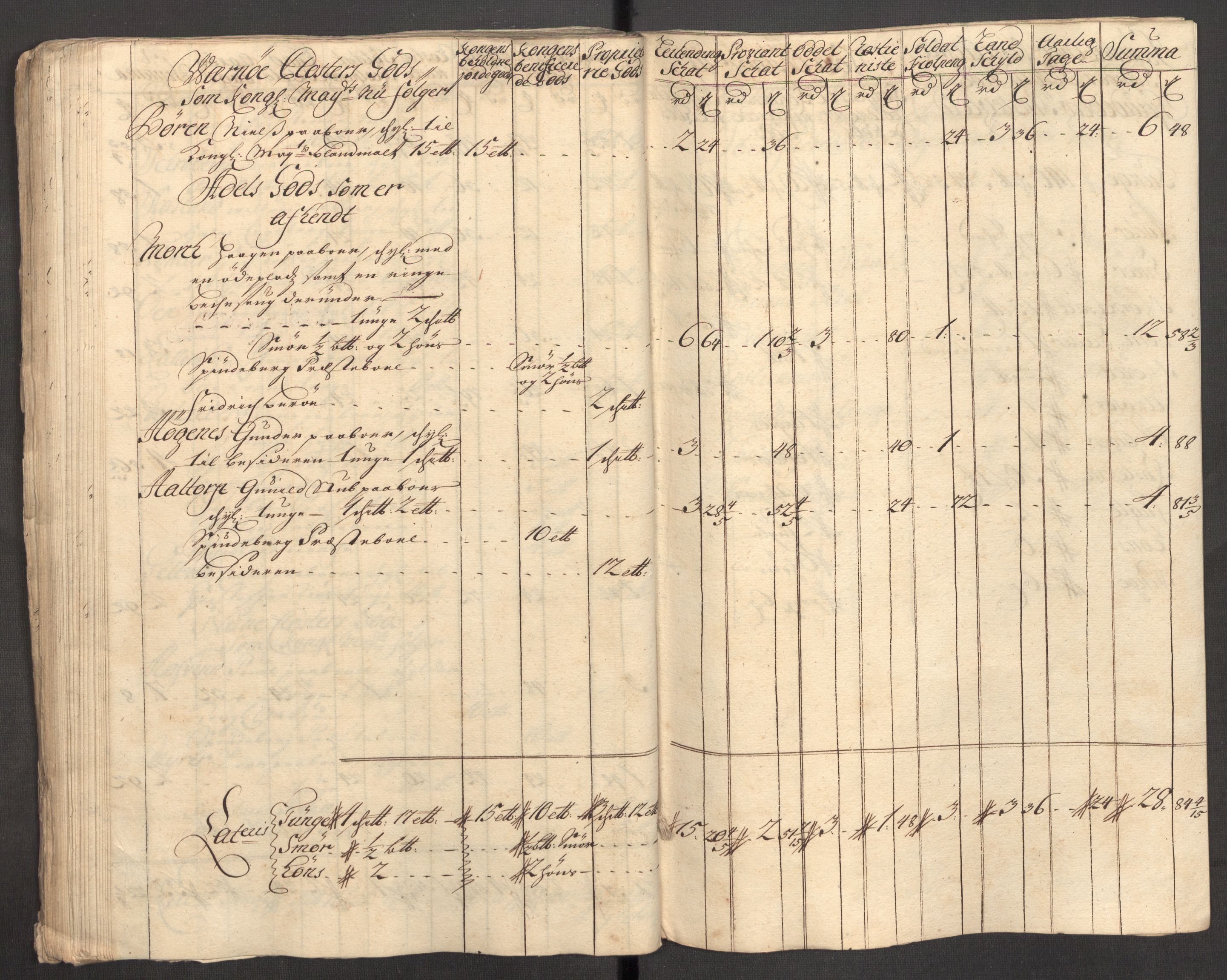 Rentekammeret inntil 1814, Reviderte regnskaper, Fogderegnskap, RA/EA-4092/R07/L0306: Fogderegnskap Rakkestad, Heggen og Frøland, 1713, p. 81