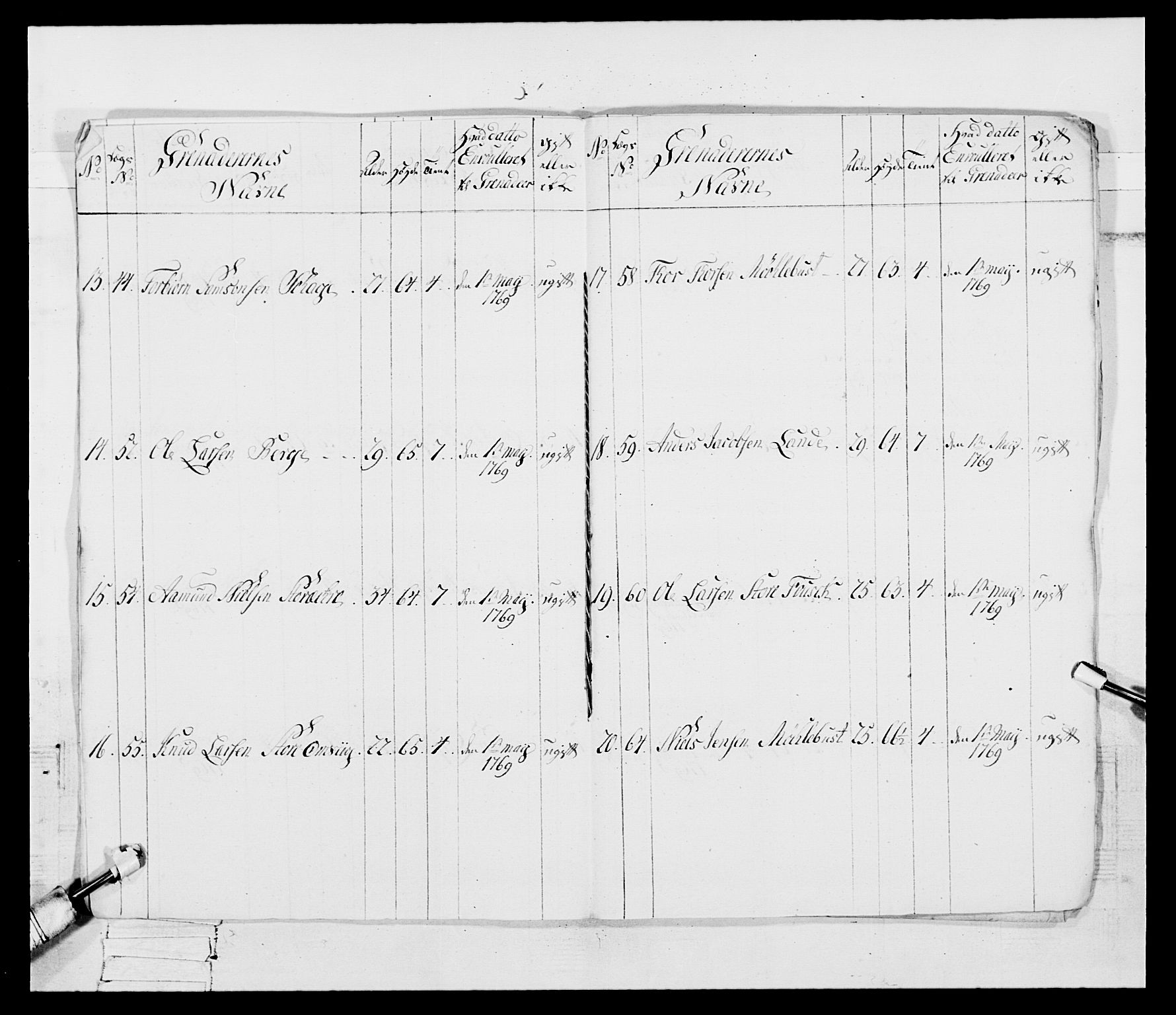 Generalitets- og kommissariatskollegiet, Det kongelige norske kommissariatskollegium, AV/RA-EA-5420/E/Eh/L0092: 2. Bergenhusiske nasjonale infanteriregiment, 1769-1771, p. 11