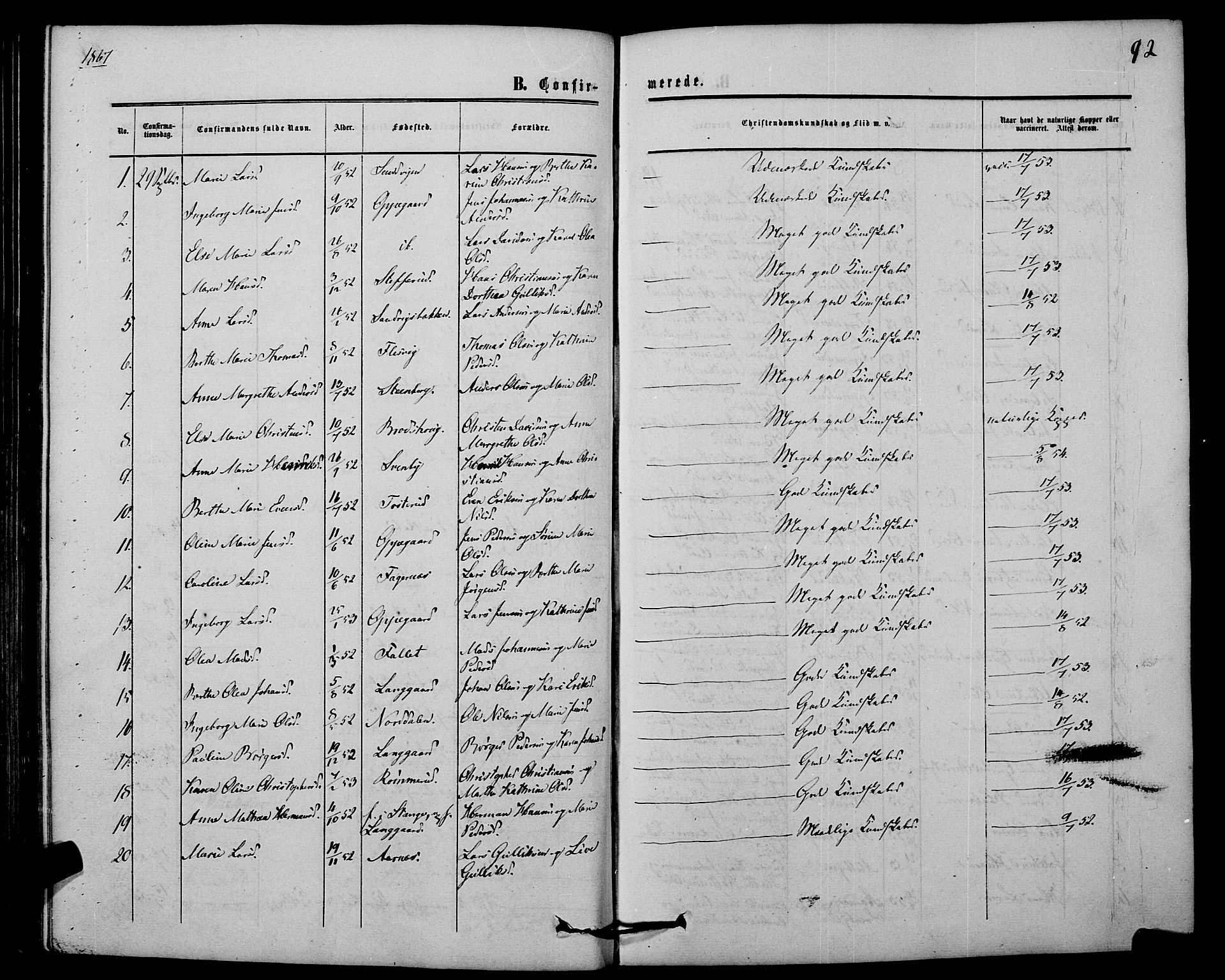 Hurdal prestekontor Kirkebøker, AV/SAO-A-10889/F/Fb/L0002: Parish register (official) no. II 2, 1860-1877, p. 92