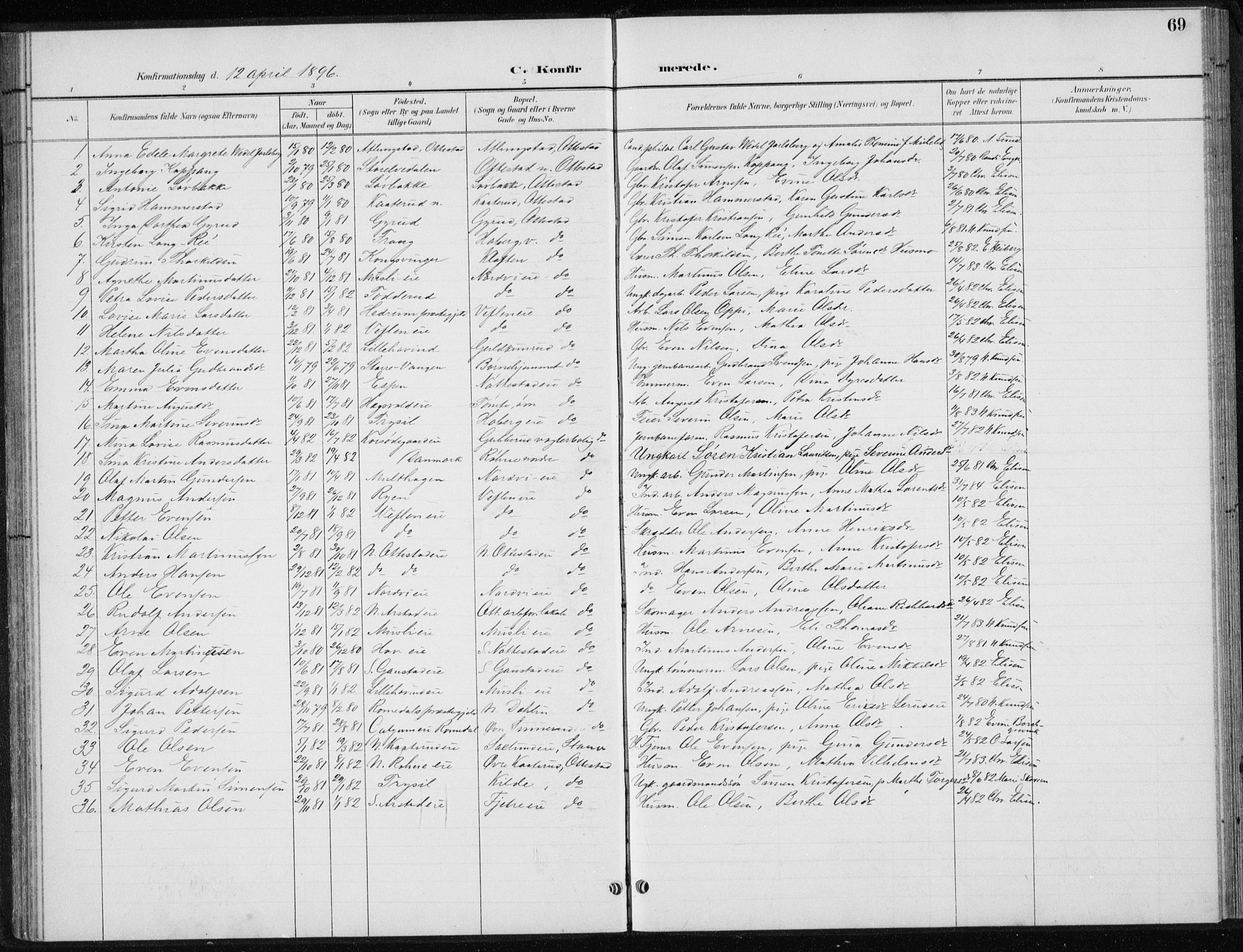 Stange prestekontor, AV/SAH-PREST-002/L/L0010: Parish register (copy) no. 10, 1894-1905, p. 69