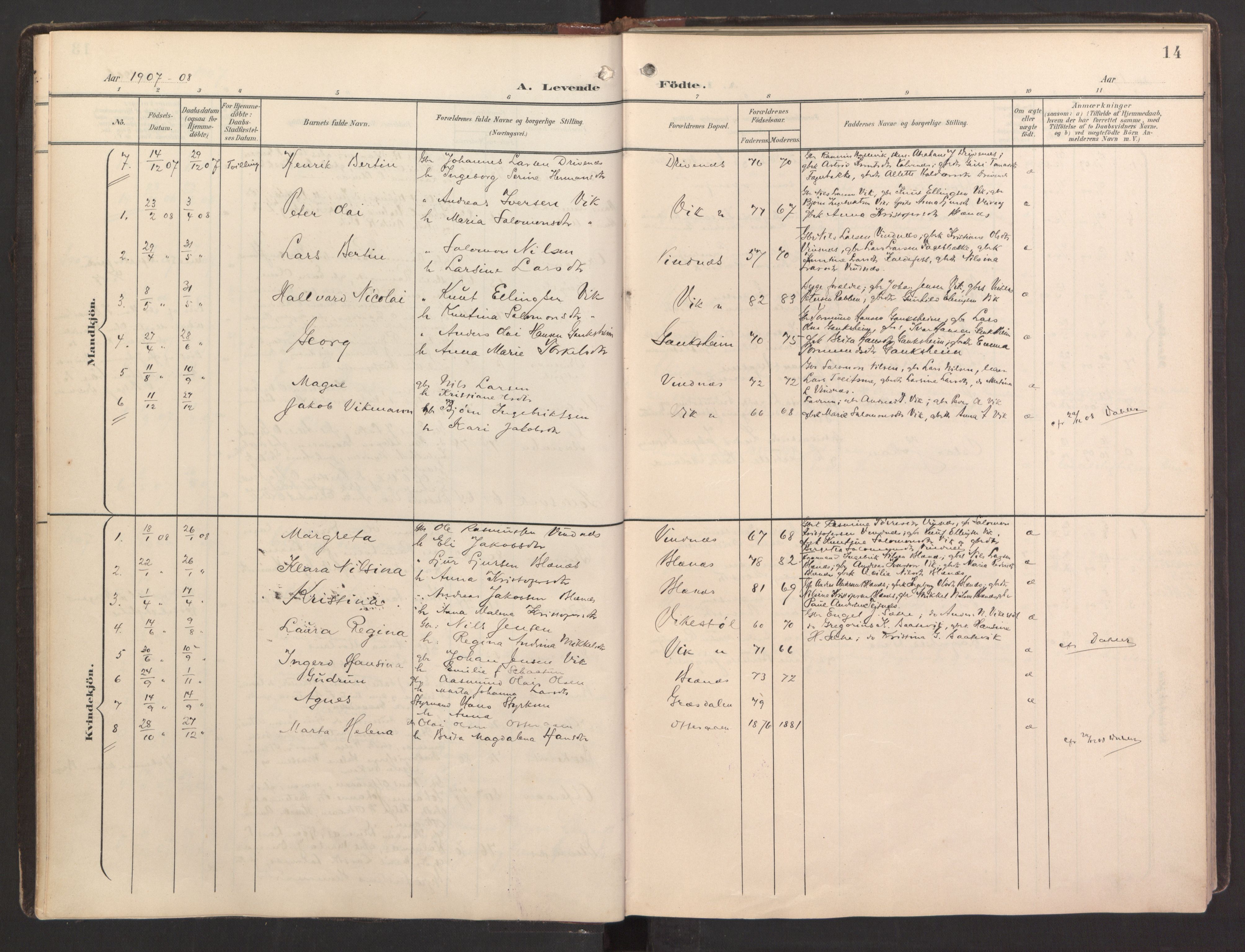 Fitjar sokneprestembete, SAB/A-99926: Parish register (official) no. B 1, 1900-1926, p. 14
