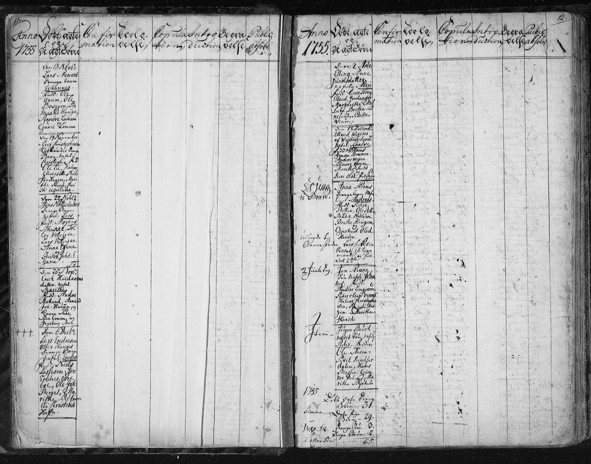 Hafslo sokneprestembete, AV/SAB-A-80301/H/Haa/Haaa/L0002: Parish register (official) no. A 2, 1755-1806, p. 11-12