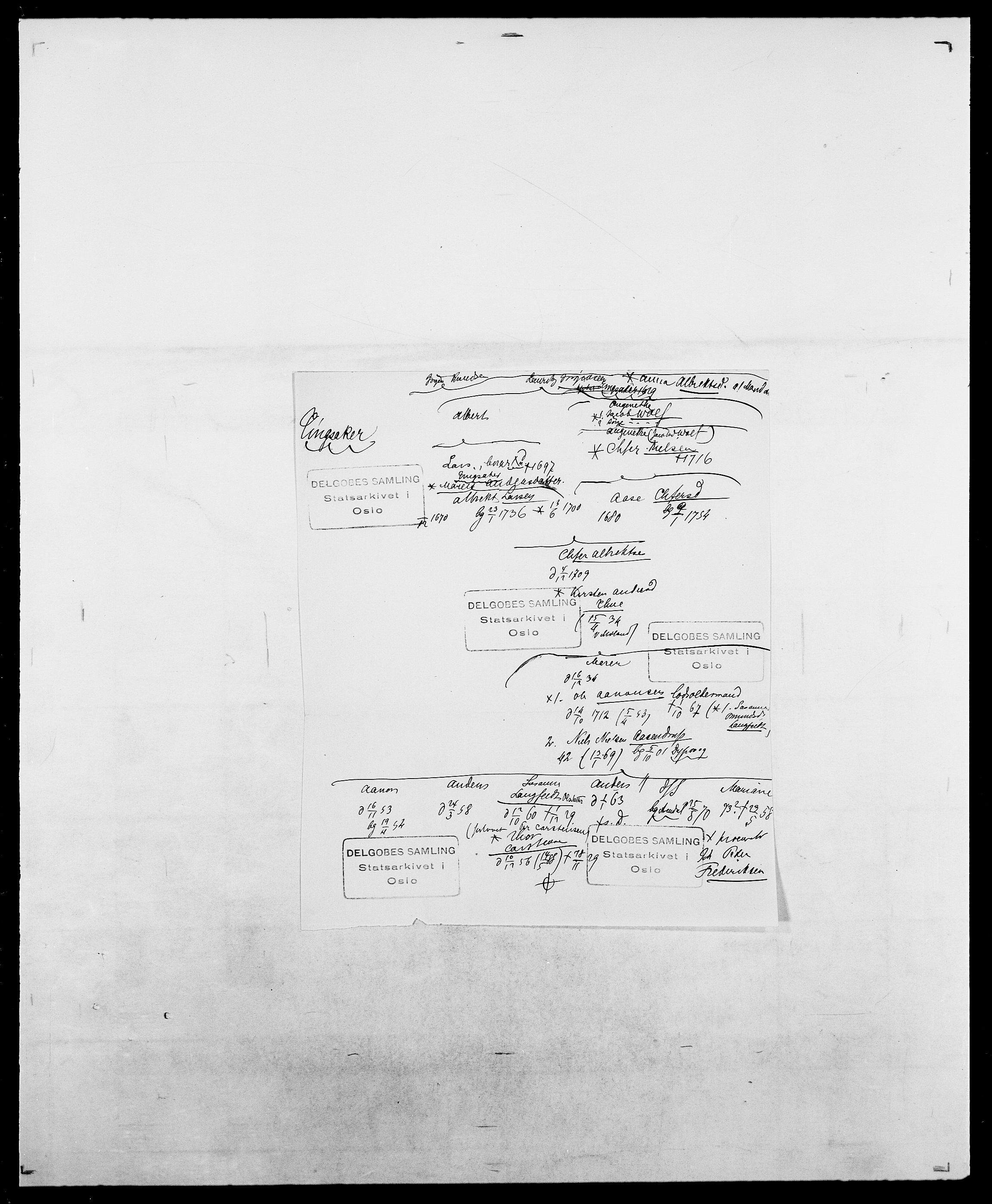 Delgobe, Charles Antoine - samling, SAO/PAO-0038/D/Da/L0039: Thorsen - Urup, p. 61