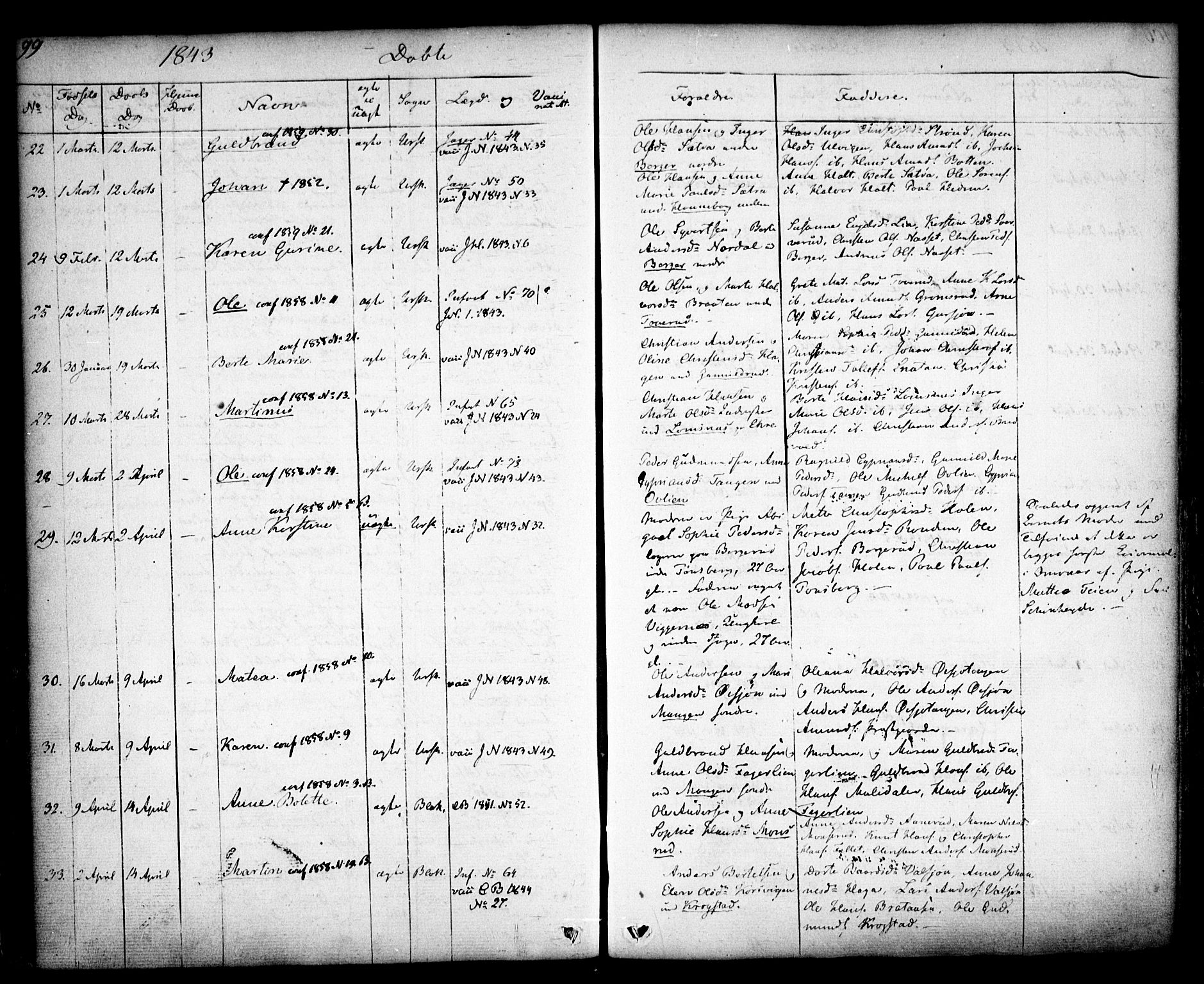 Aurskog prestekontor Kirkebøker, AV/SAO-A-10304a/F/Fa/L0006: Parish register (official) no. I 6, 1829-1853, p. 99