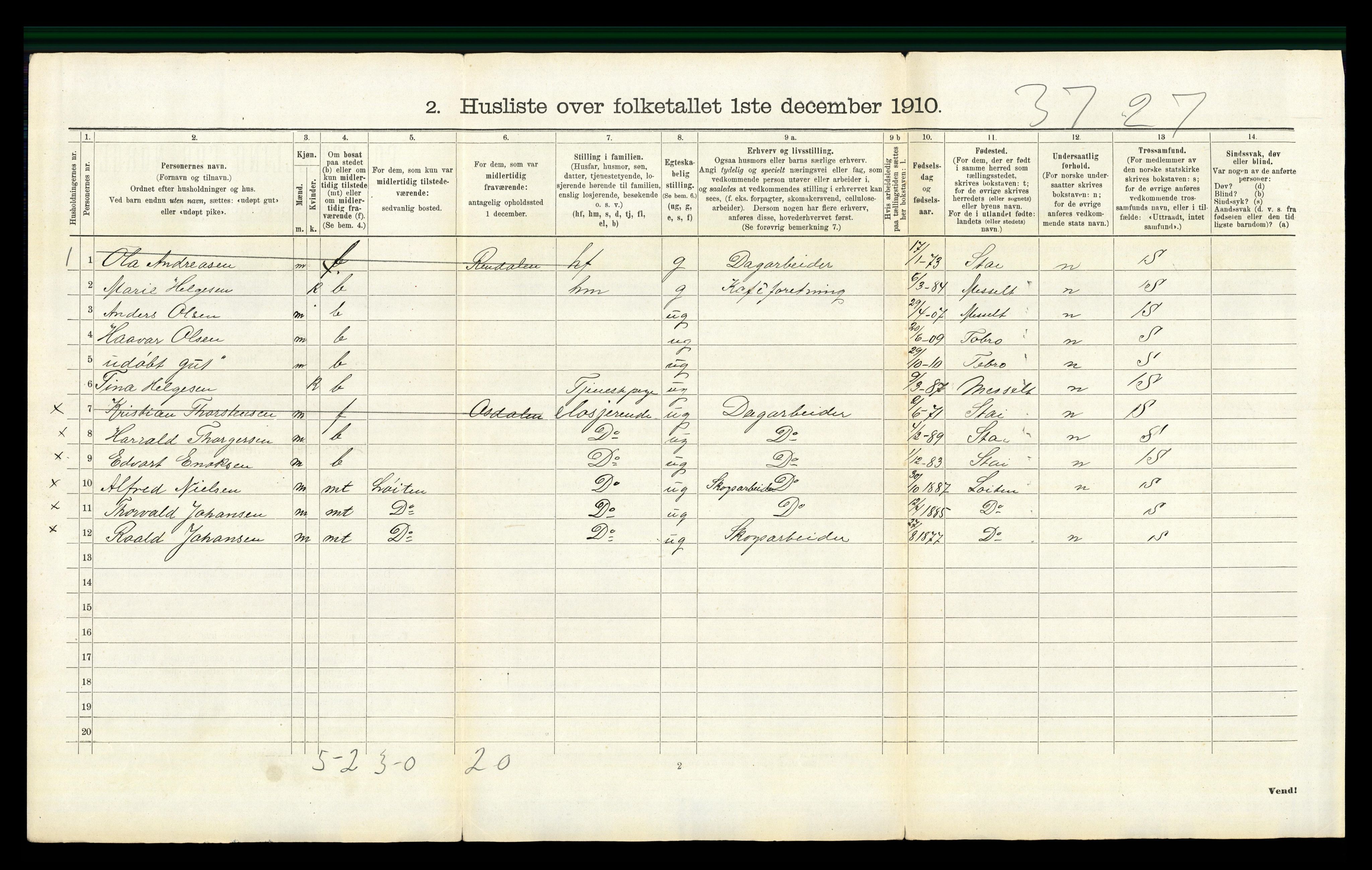 RA, 1910 census for Stor-Elvdal, 1910, p. 488