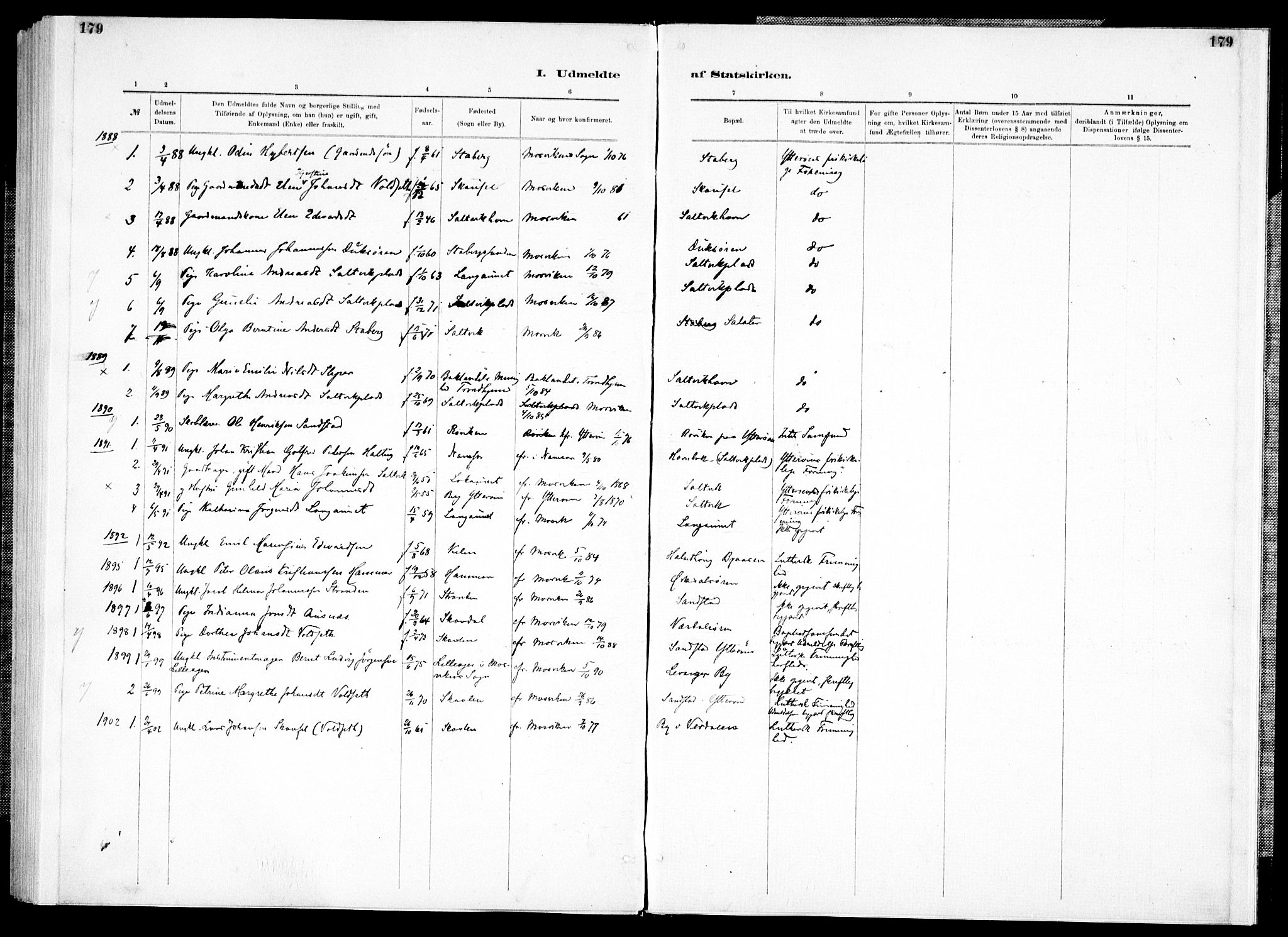 Ministerialprotokoller, klokkerbøker og fødselsregistre - Nord-Trøndelag, SAT/A-1458/733/L0325: Parish register (official) no. 733A04, 1884-1908, p. 179