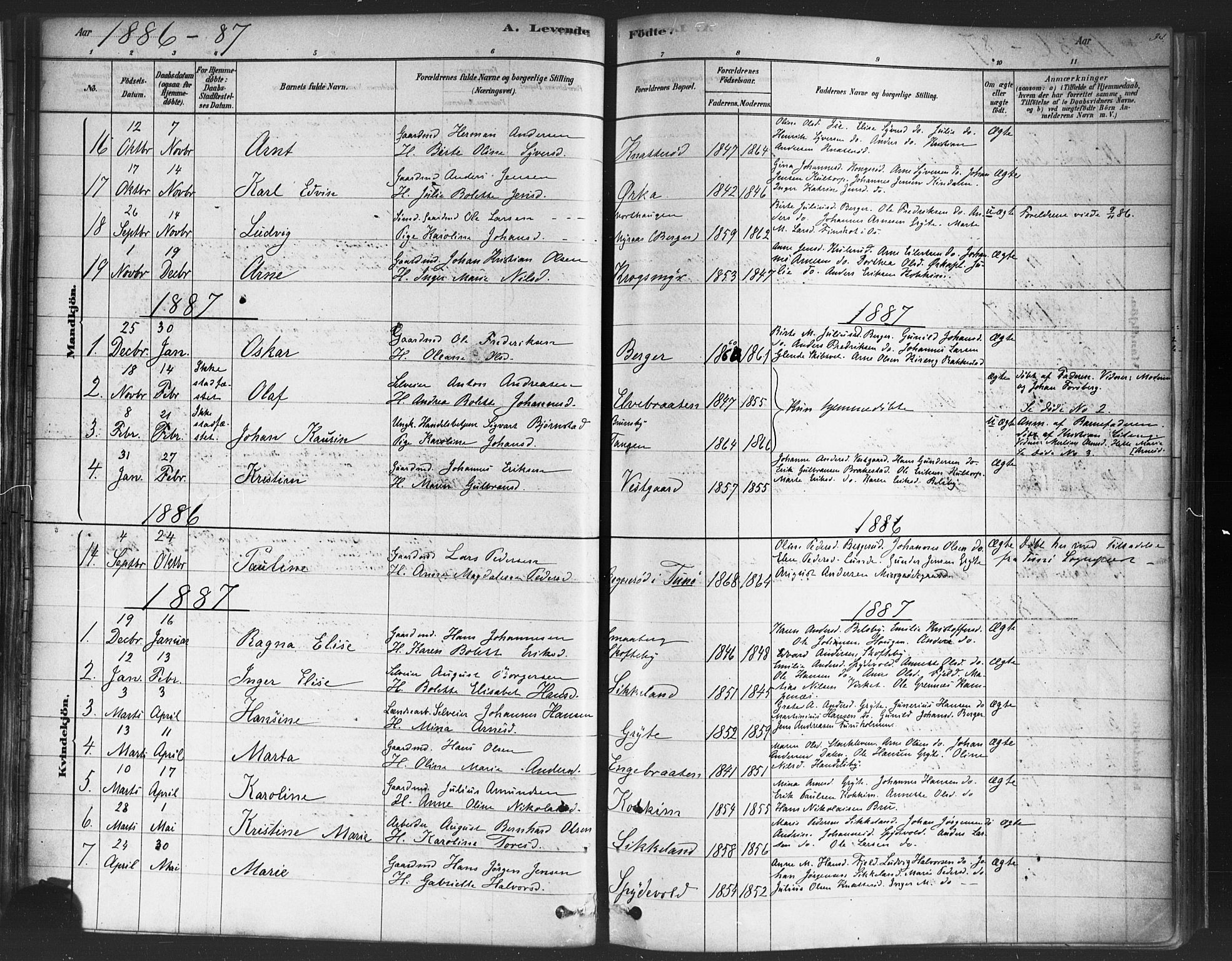 Varteig prestekontor Kirkebøker, SAO/A-10447a/F/Fa/L0002: Parish register (official) no. 2, 1878-1899, p. 34