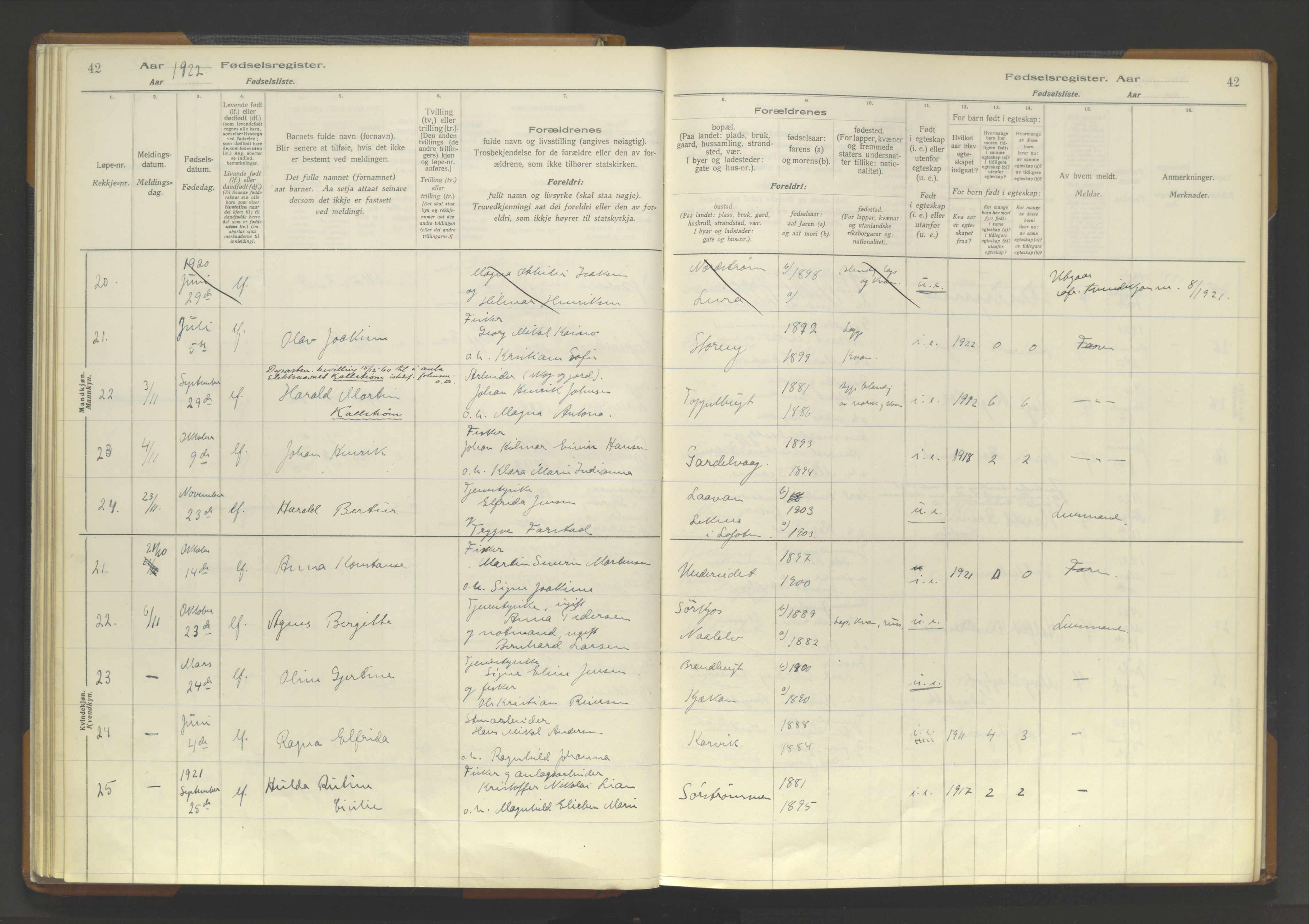 Skjervøy sokneprestkontor, AV/SATØ-S-1300/I/Ia/L0062: Birth register no. 62, 1916-1950, p. 42