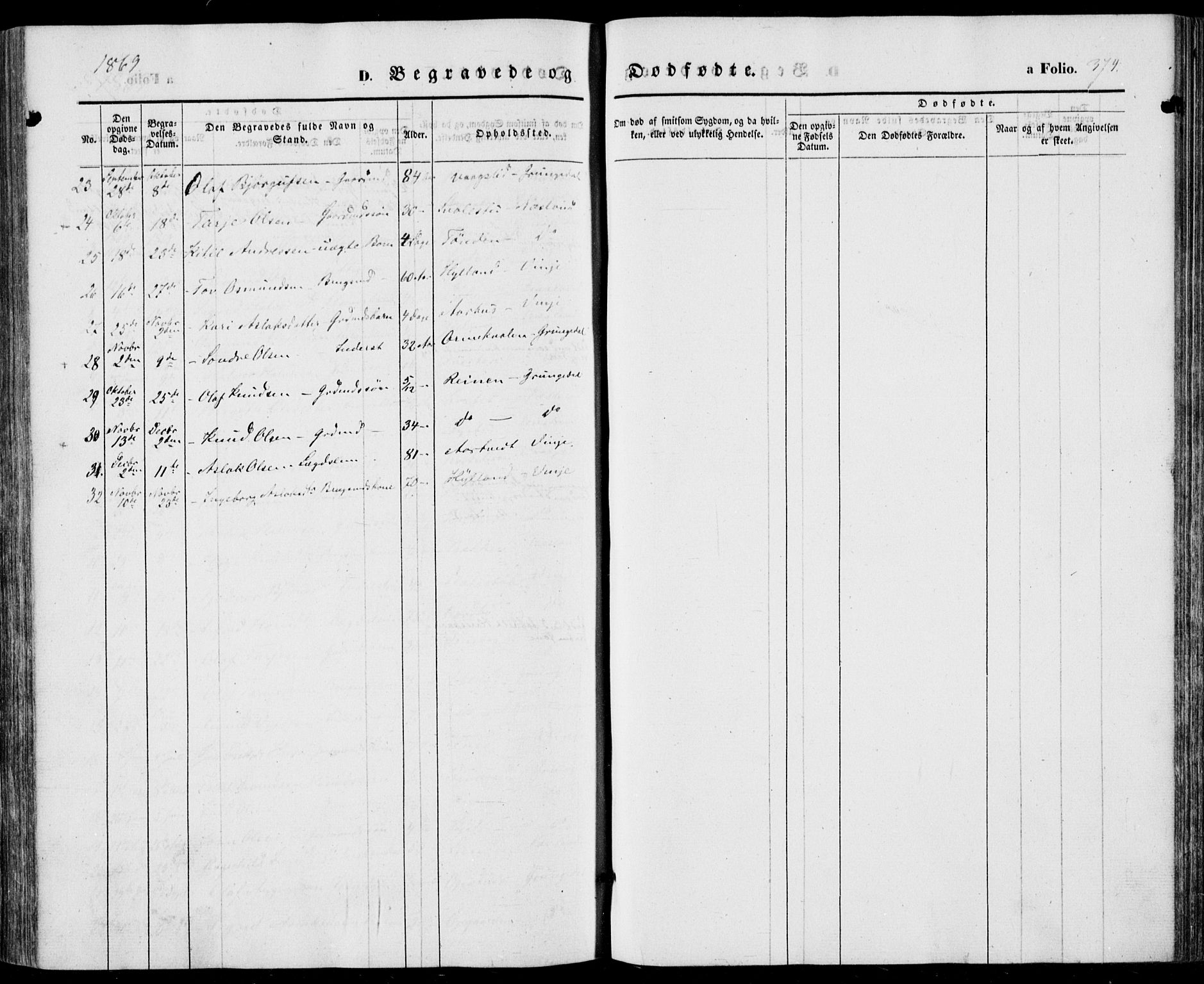 Vinje kirkebøker, AV/SAKO-A-312/F/Fa/L0004: Parish register (official) no. I 4, 1843-1869, p. 374