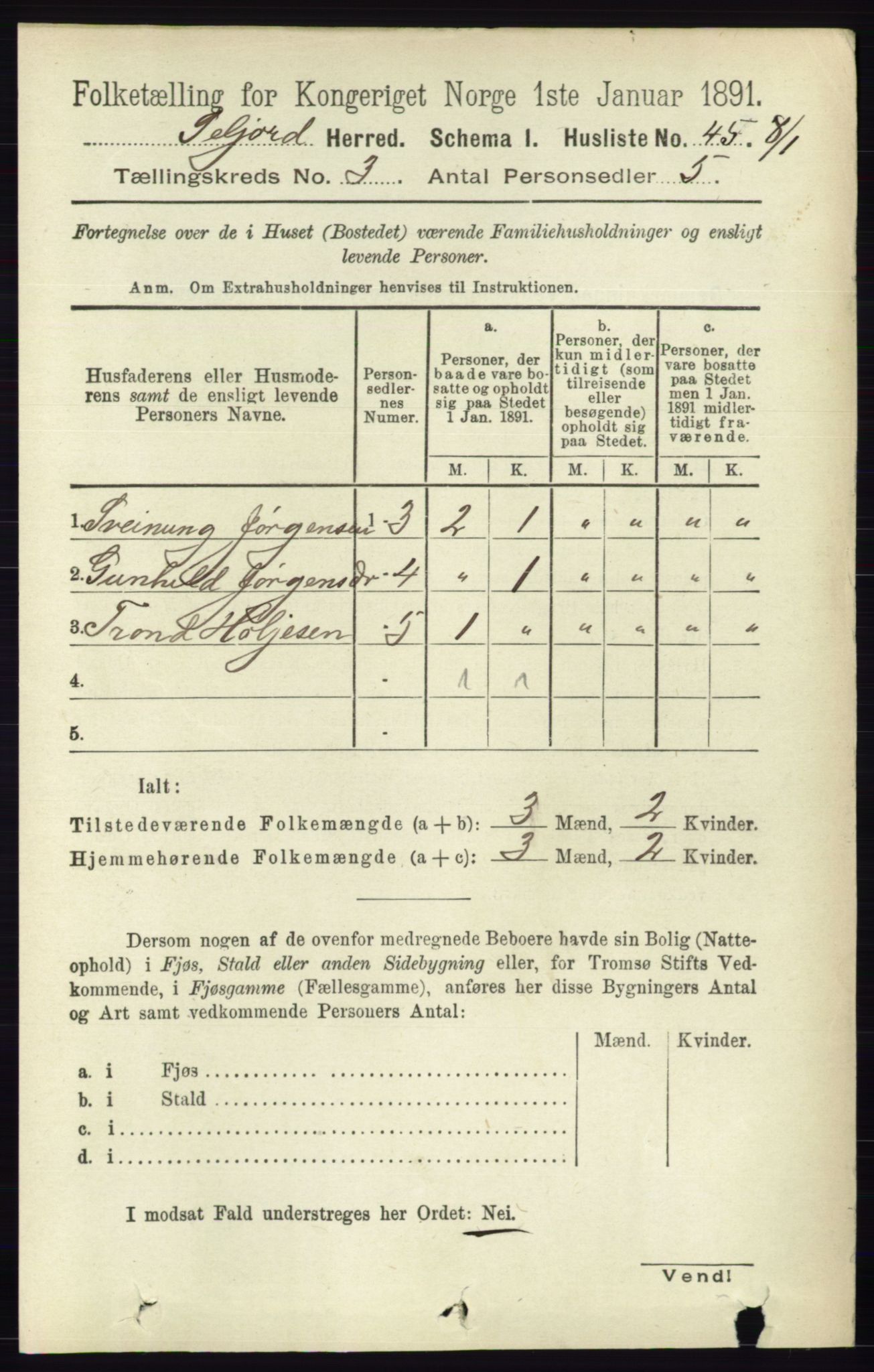 RA, 1891 census for 0828 Seljord, 1891, p. 979