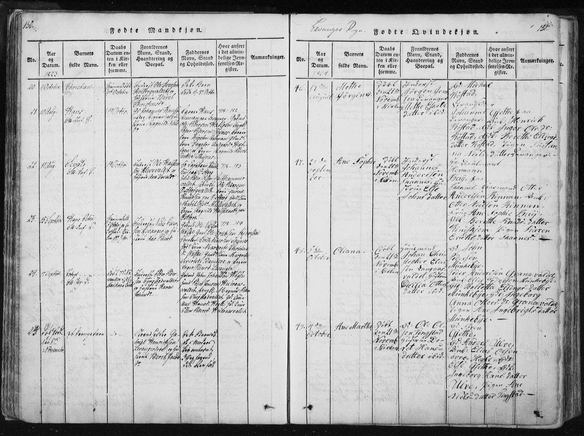 Ministerialprotokoller, klokkerbøker og fødselsregistre - Nord-Trøndelag, AV/SAT-A-1458/717/L0148: Parish register (official) no. 717A04 /2, 1816-1825, p. 150-151