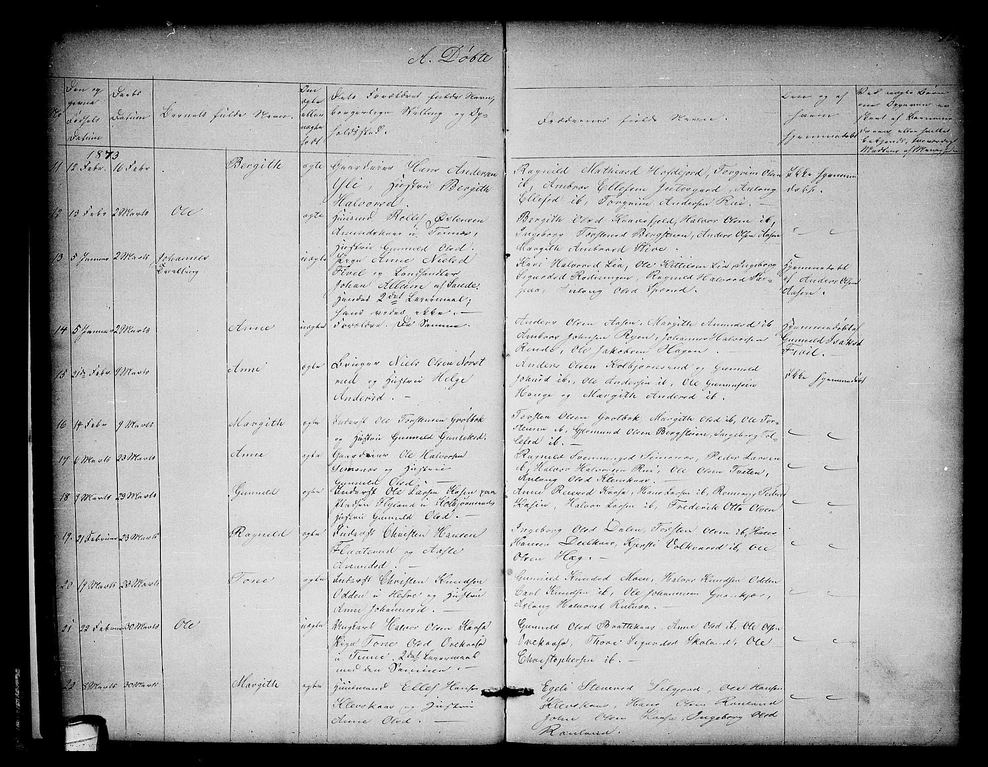 Heddal kirkebøker, SAKO/A-268/G/Ga/L0001: Parish register (copy) no. I 1, 1866-1878, p. 94-95