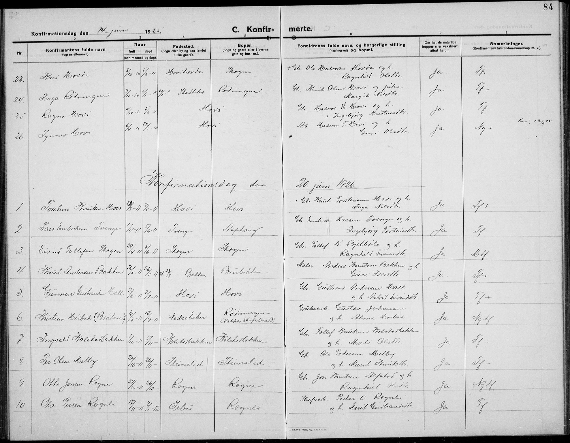 Øystre Slidre prestekontor, AV/SAH-PREST-138/H/Ha/Hab/L0008: Parish register (copy) no. 8, 1911-1938, p. 84